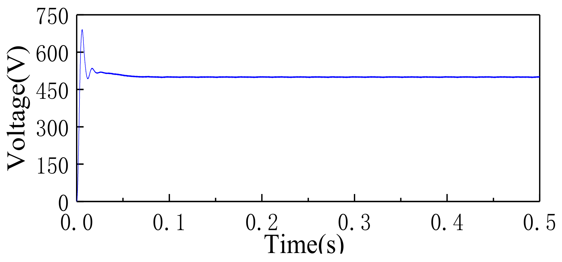 Energies 12 01077 g017