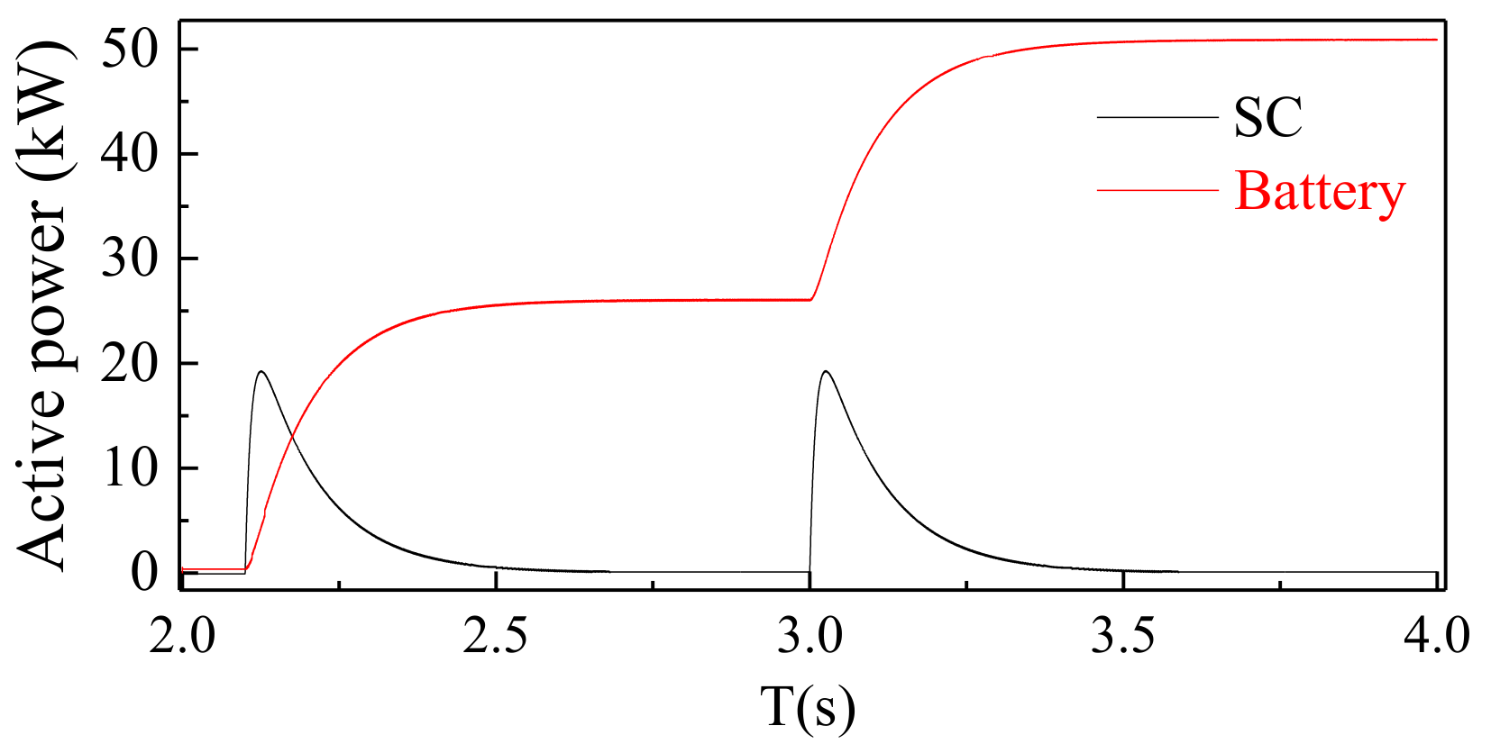 Energies 12 01077 g022