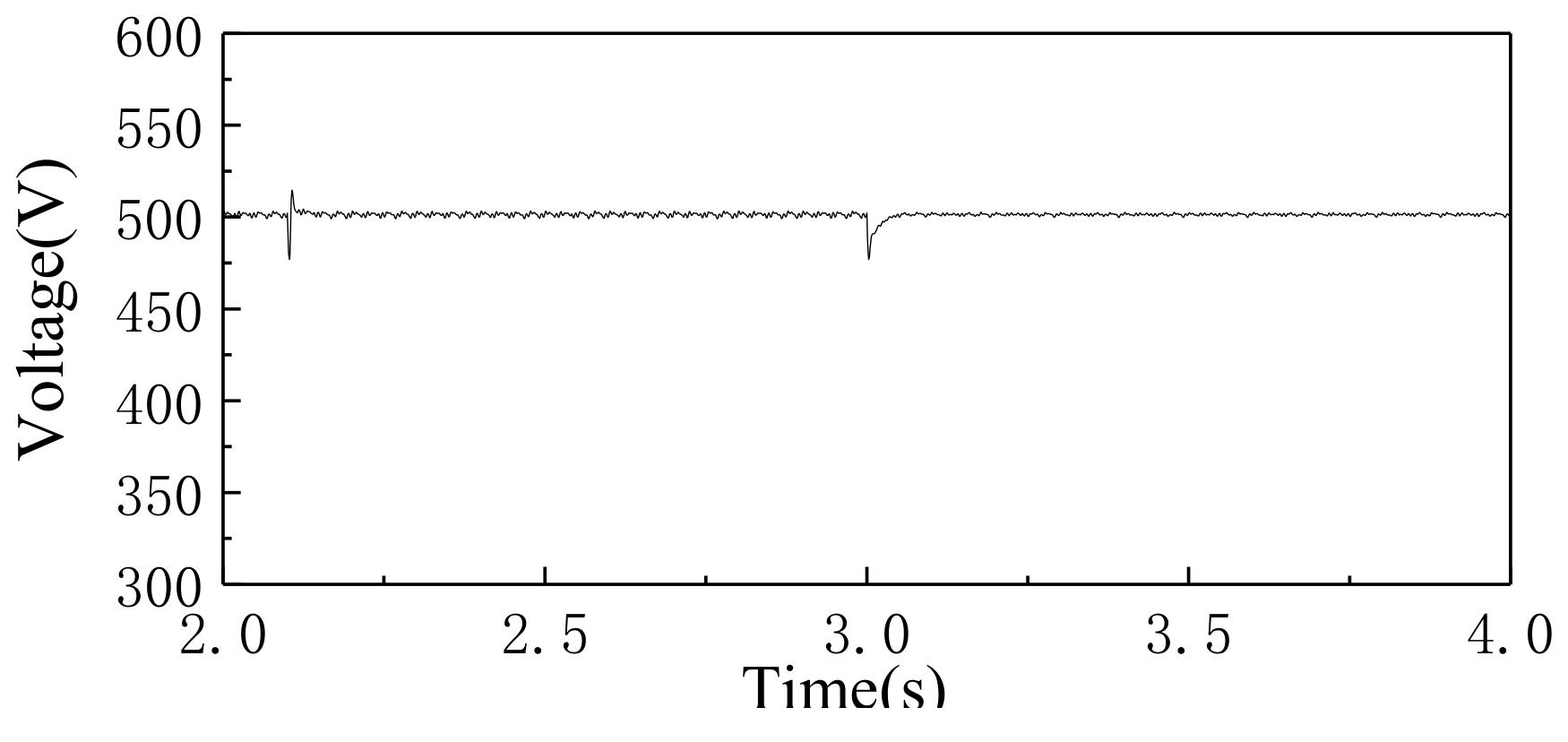Energies 12 01077 g023