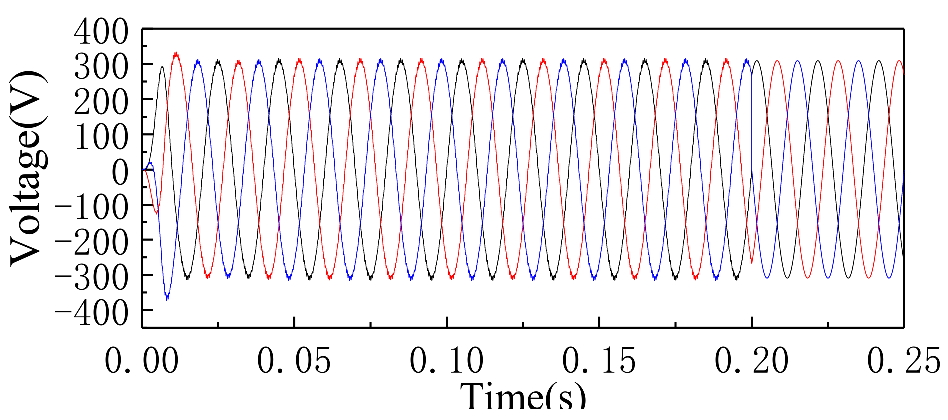Energies 12 01077 g024