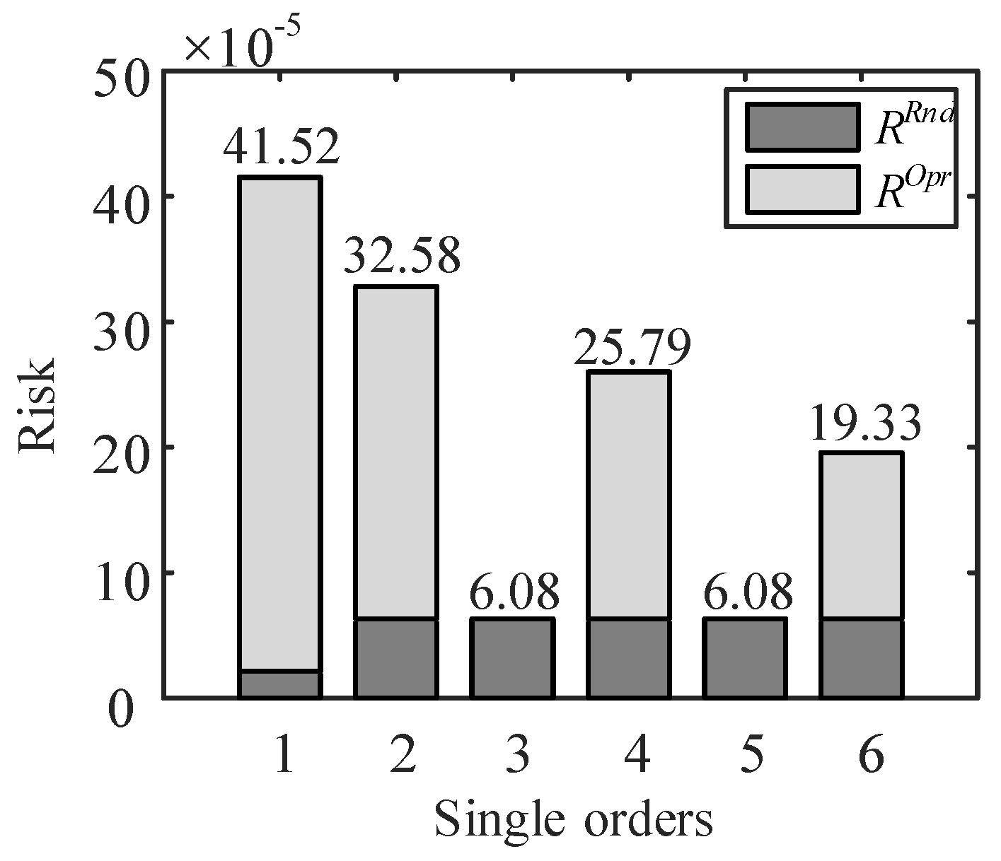 Energies 12 01084 g008