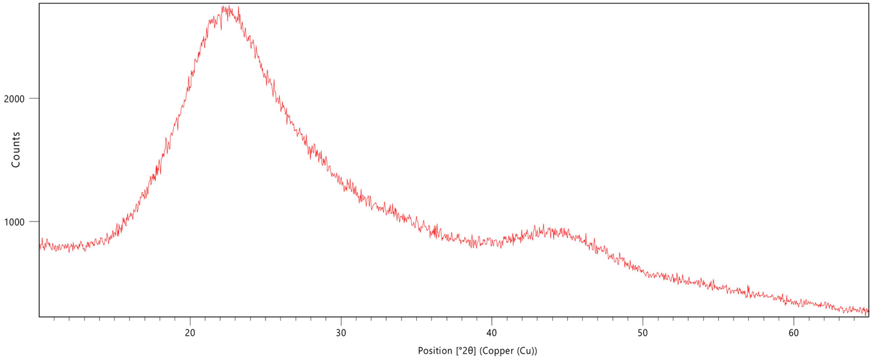 Energies 12 01086 g006