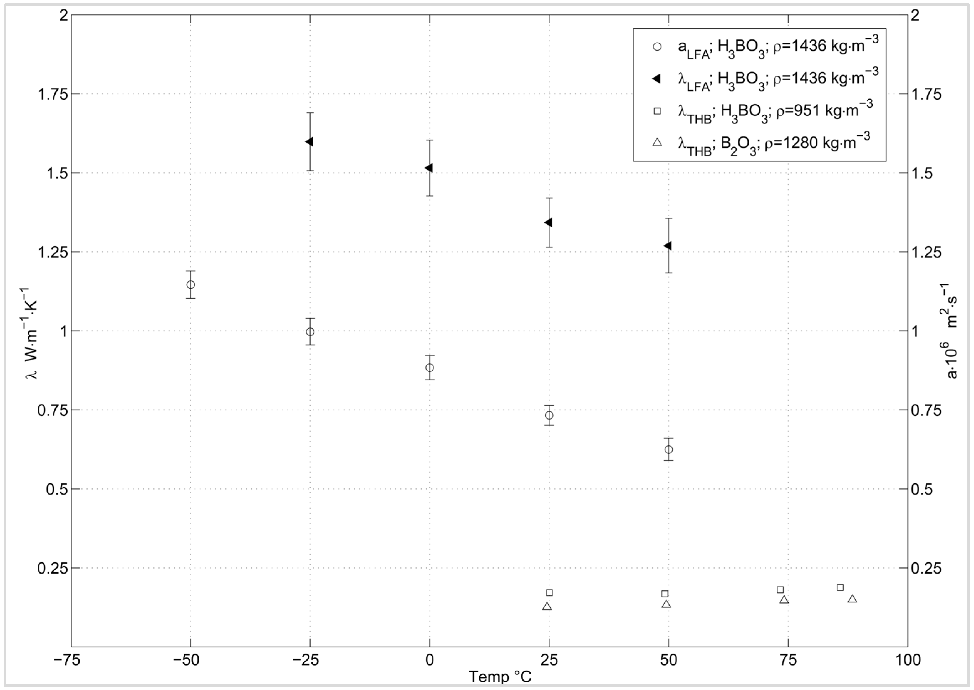 Energies 12 01086 g007