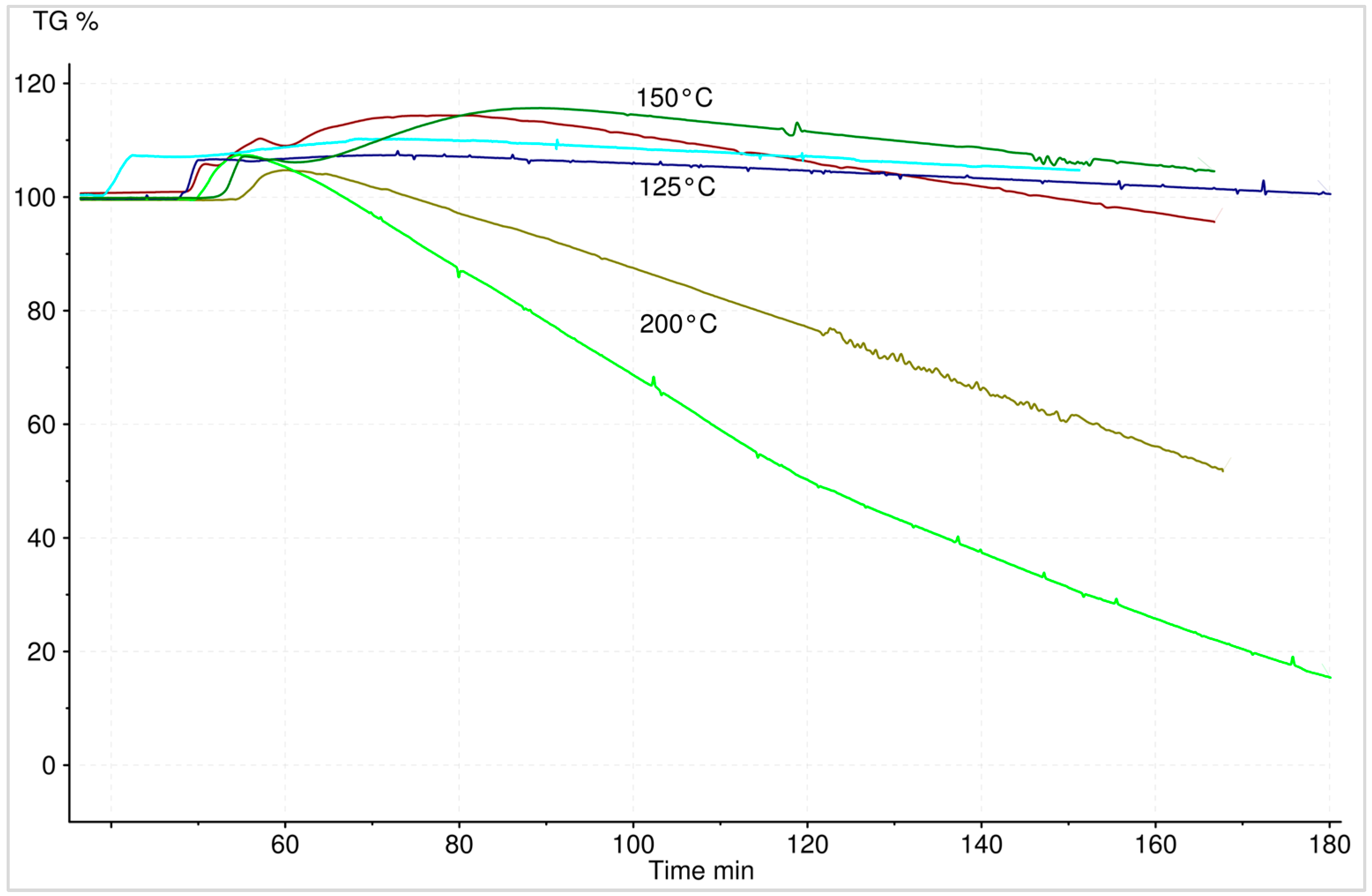 Energies 12 01086 g008