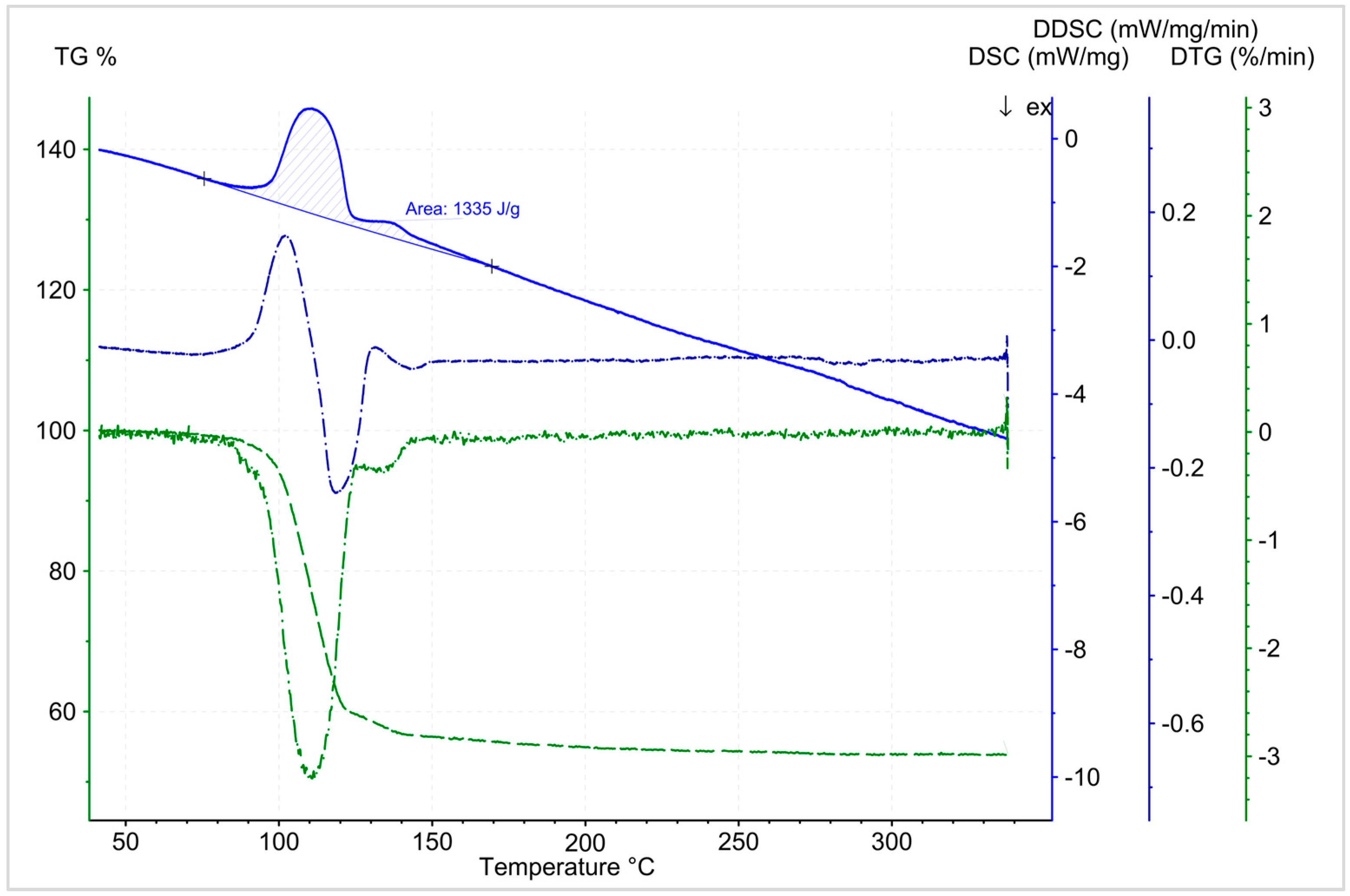 Energies 12 01086 g013