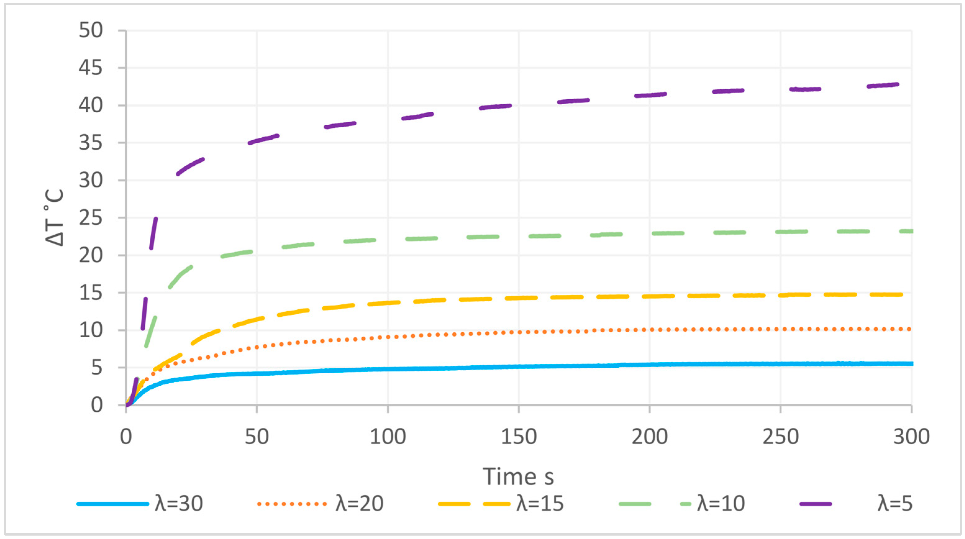 Energies 12 01086 g014