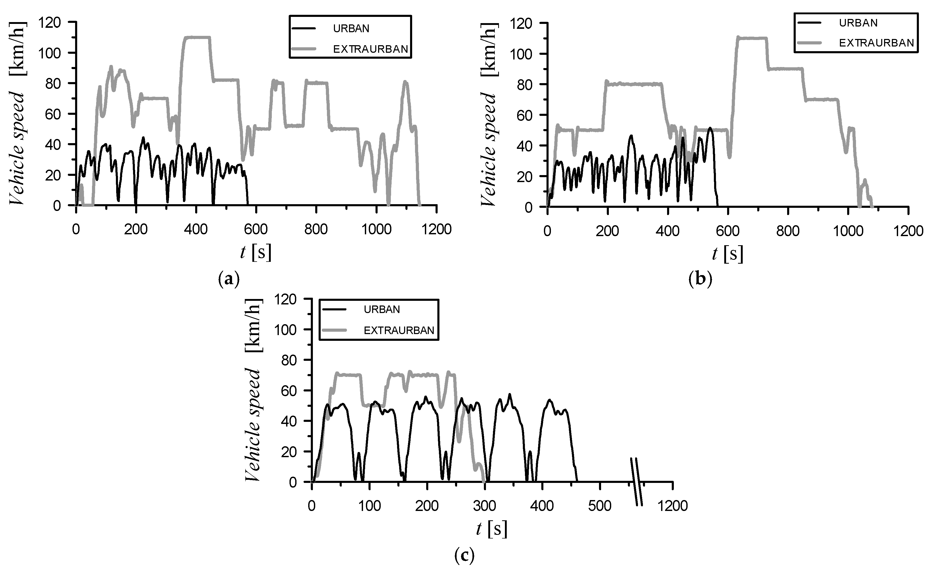 Energies 12 01105 g004