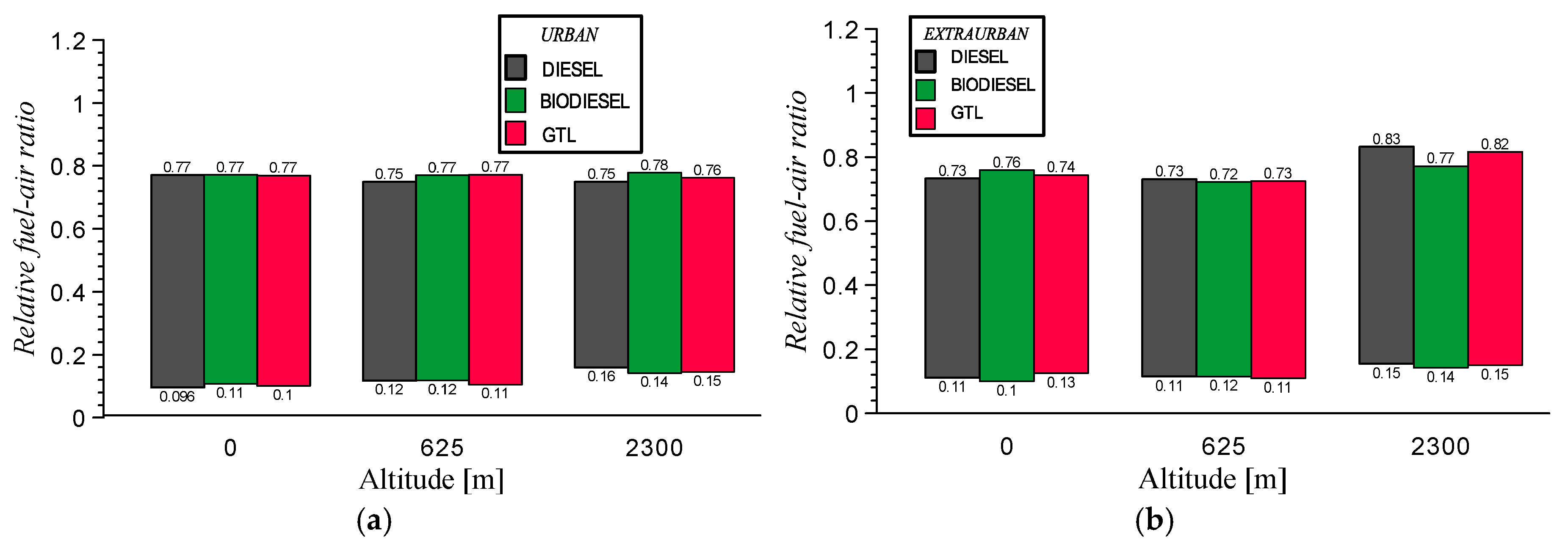 Energies 12 01105 g005