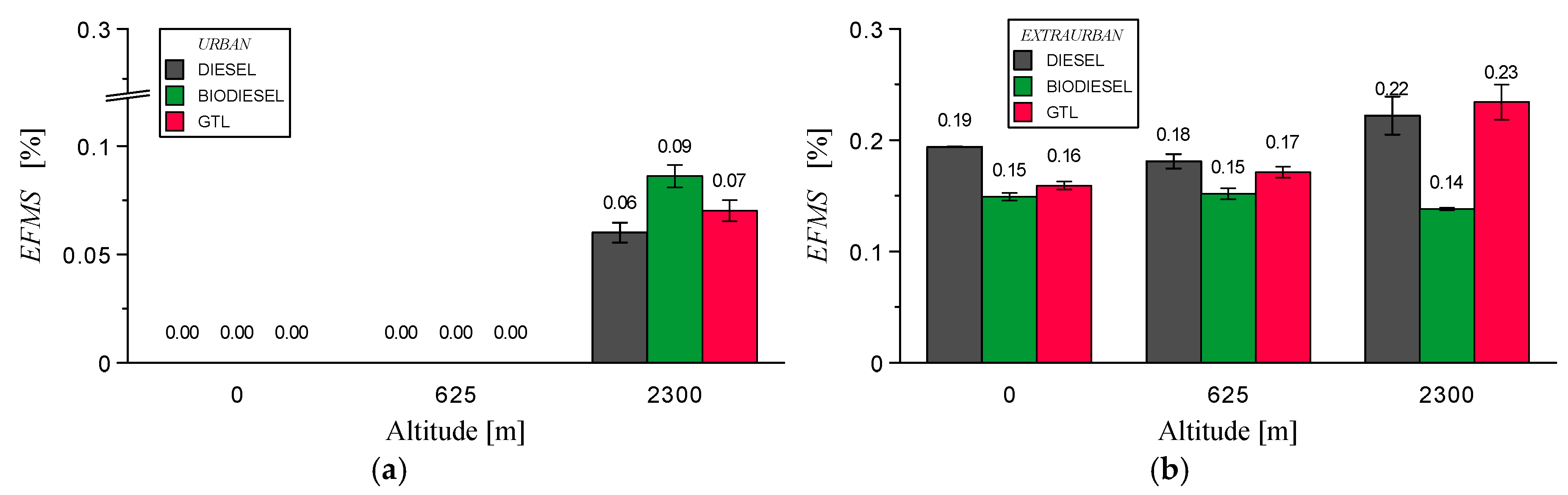 Energies 12 01105 g009