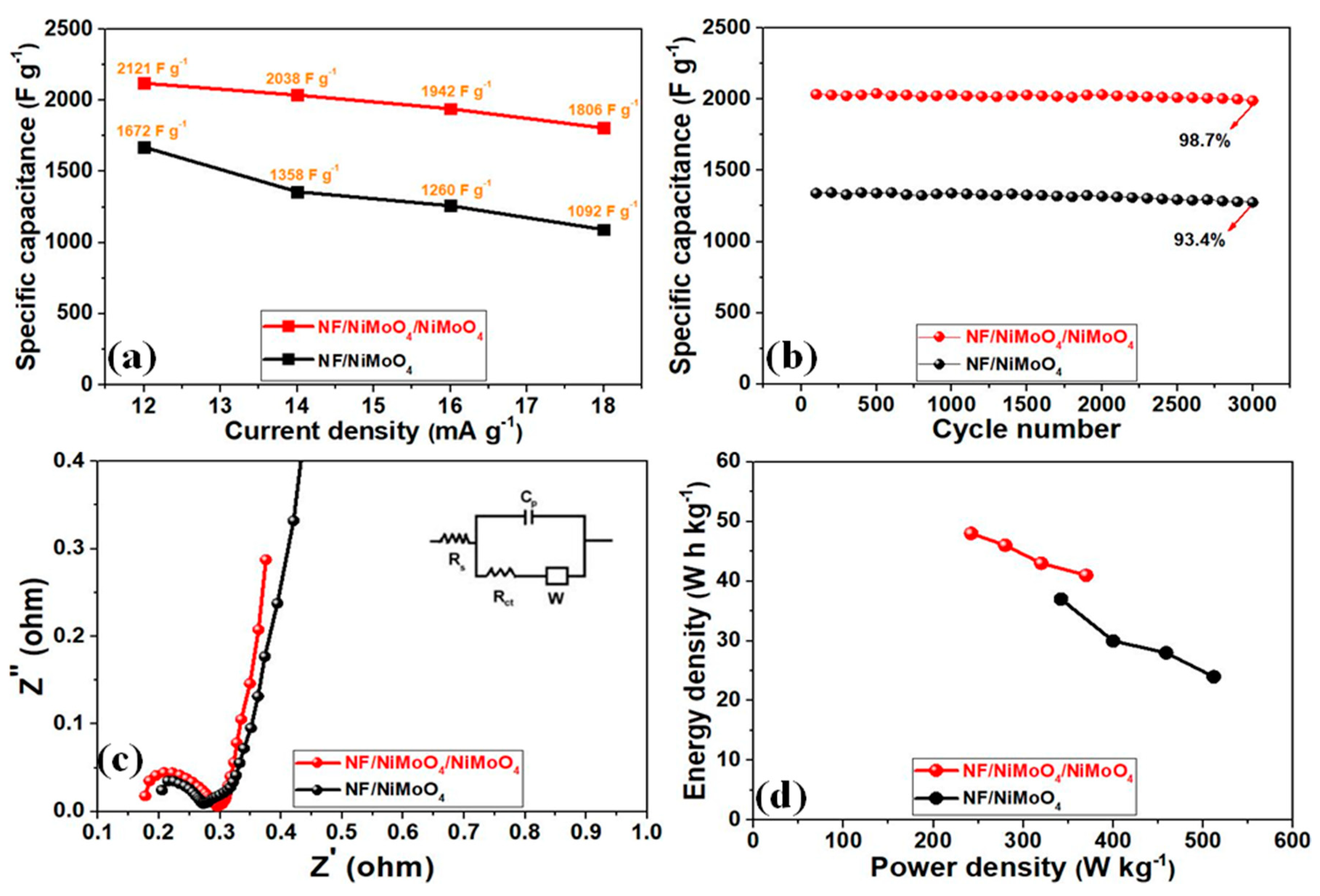 Energies 12 01143 g006 Energies 12 01143 g006