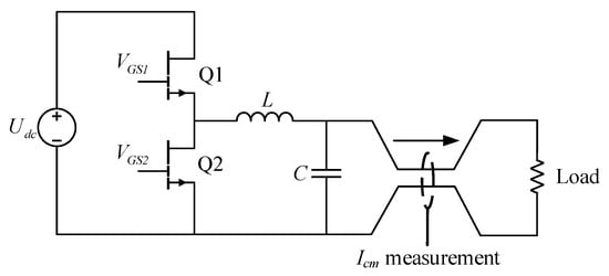 Energies | Free Full-Text | A Comparative Study on the Switching ...