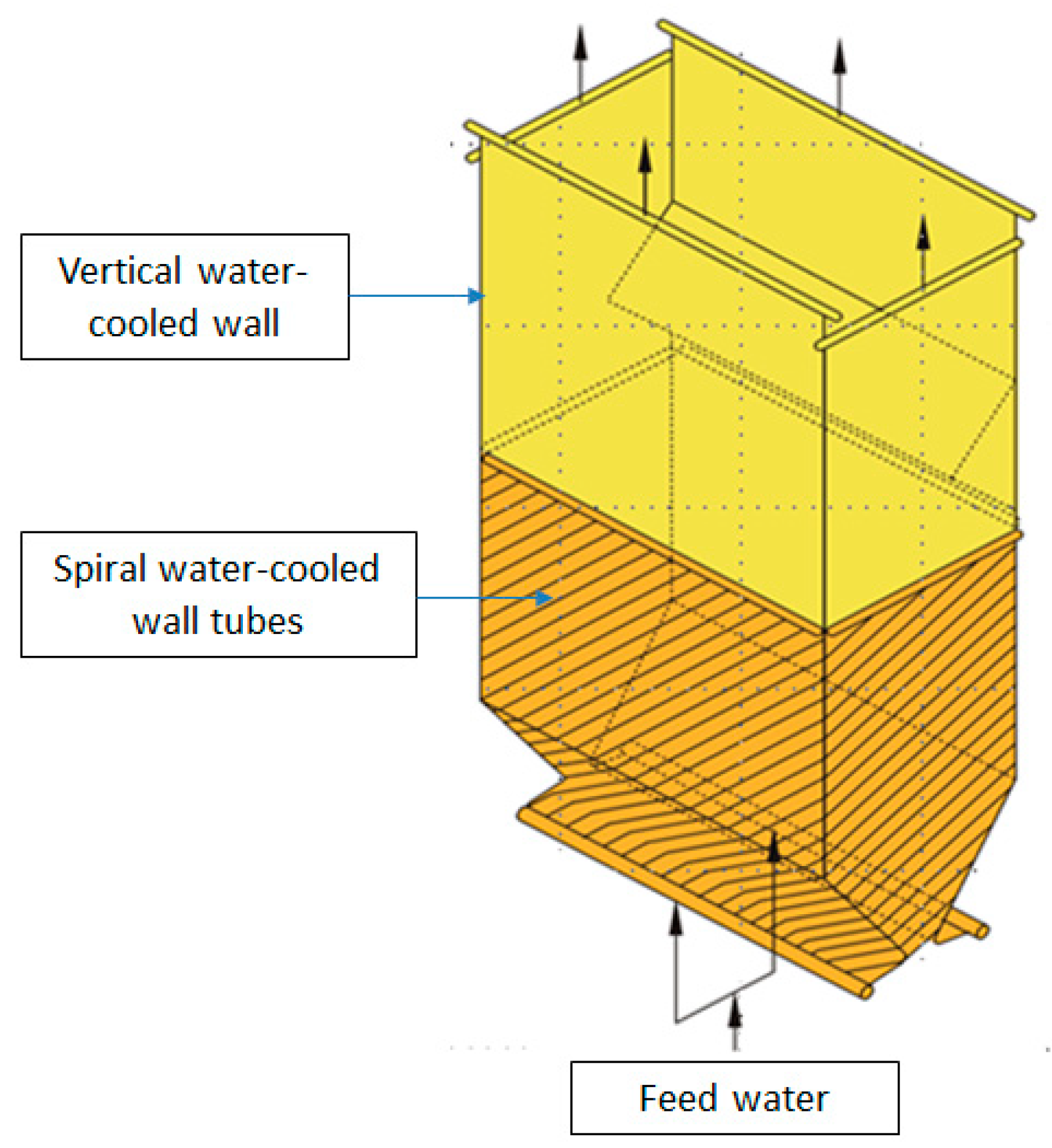 Energies 12 01170 g003 Energies 12 01170 g003