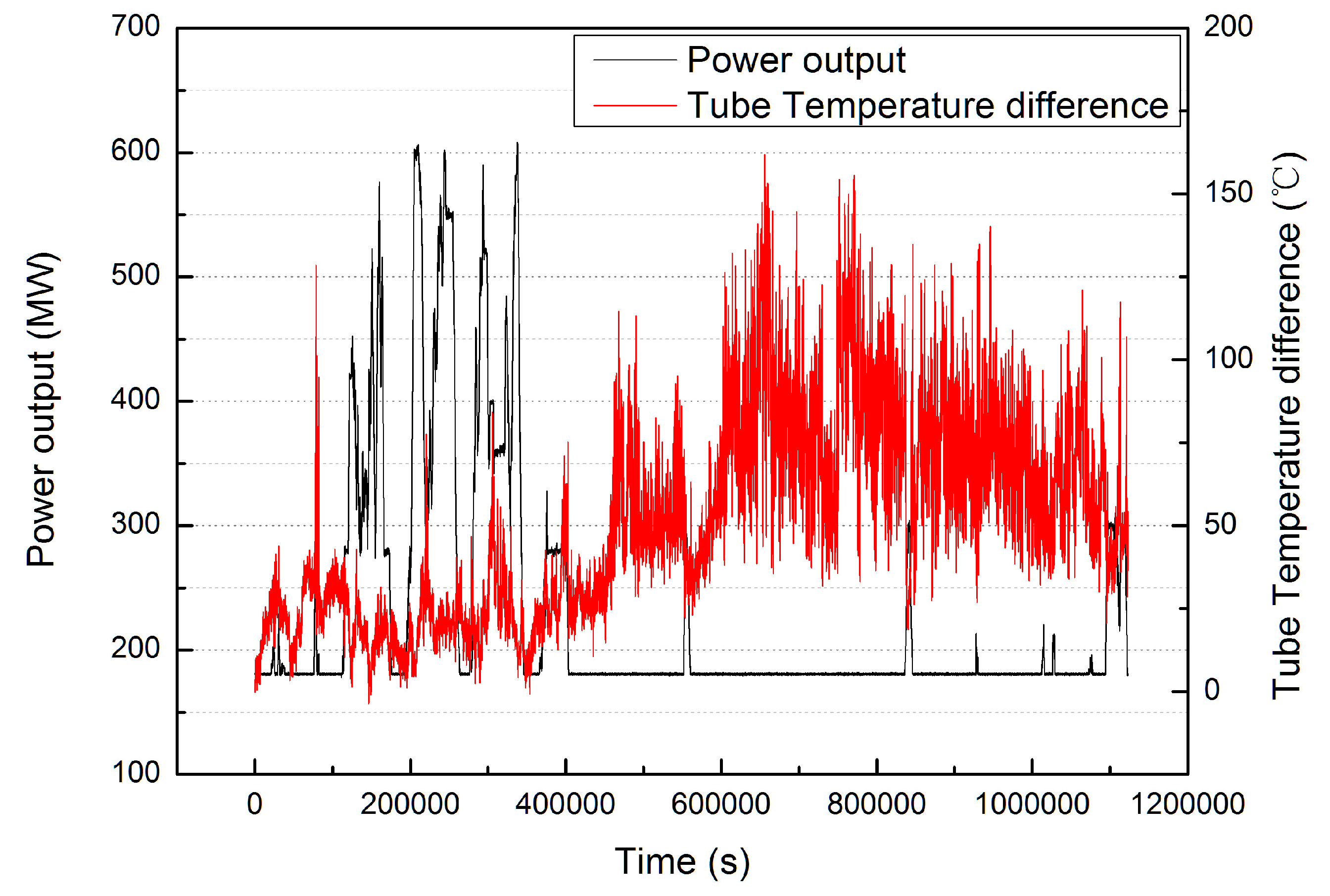 Energies 12 01170 g007 Energies 12 01170 g007