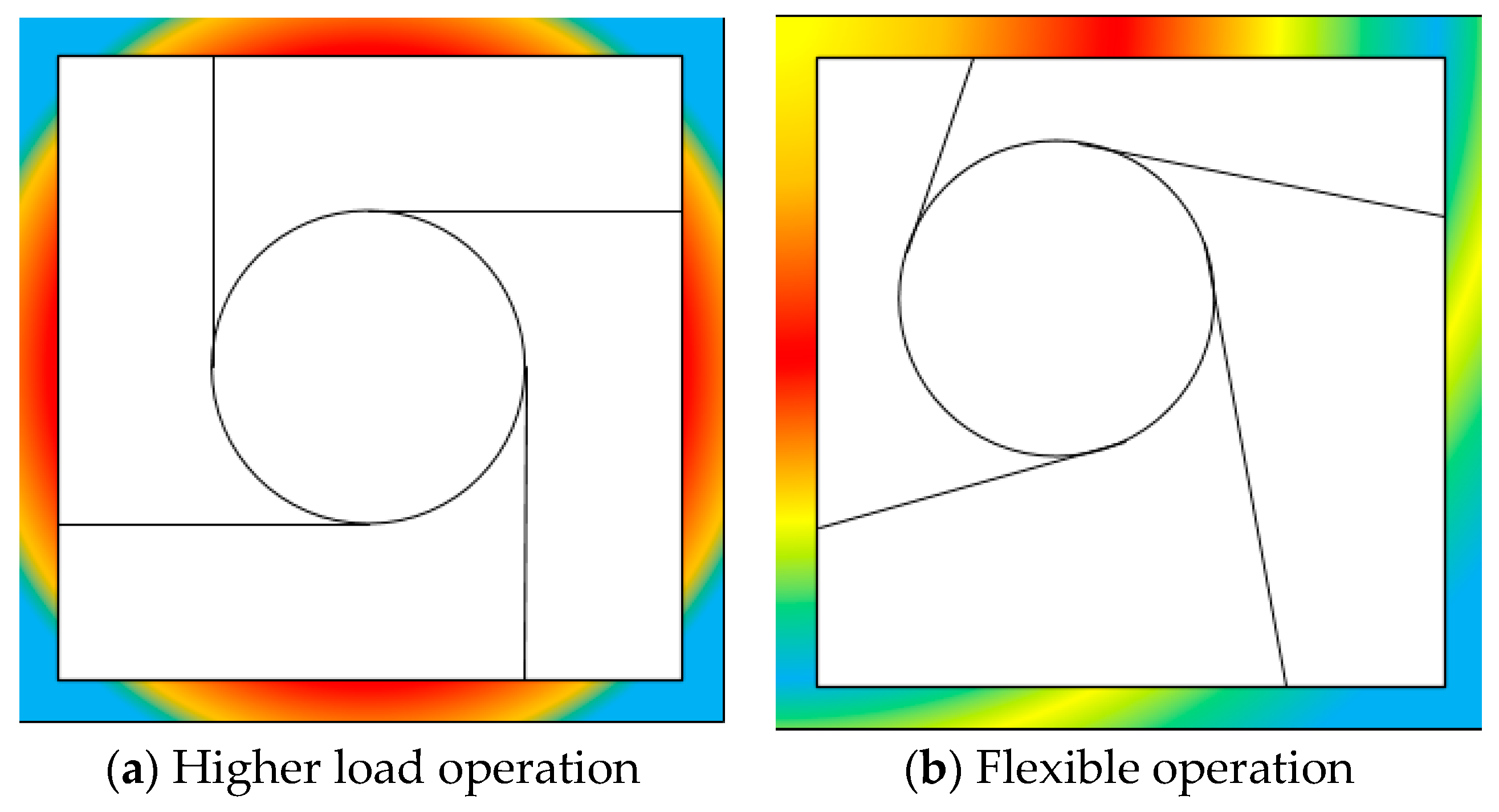 Energies 12 01170 g008 Energies 12 01170 g008
