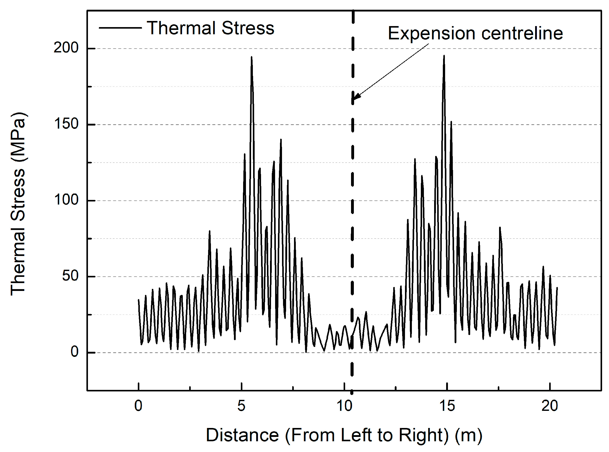 Energies 12 01170 g013 Energies 12 01170 g013