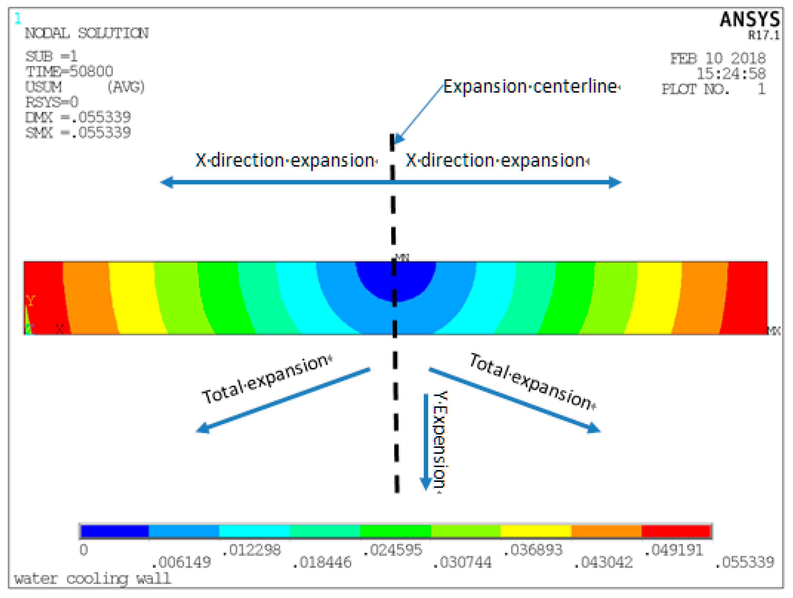 Energies 12 01170 g016 Energies 12 01170 g016
