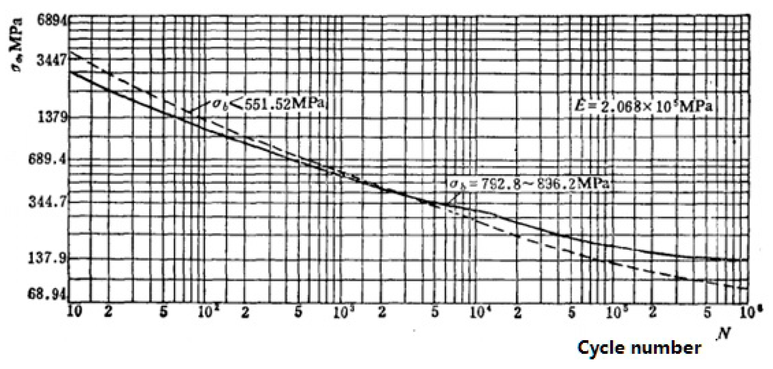 Energies 12 01170 g018 Energies 12 01170 g018