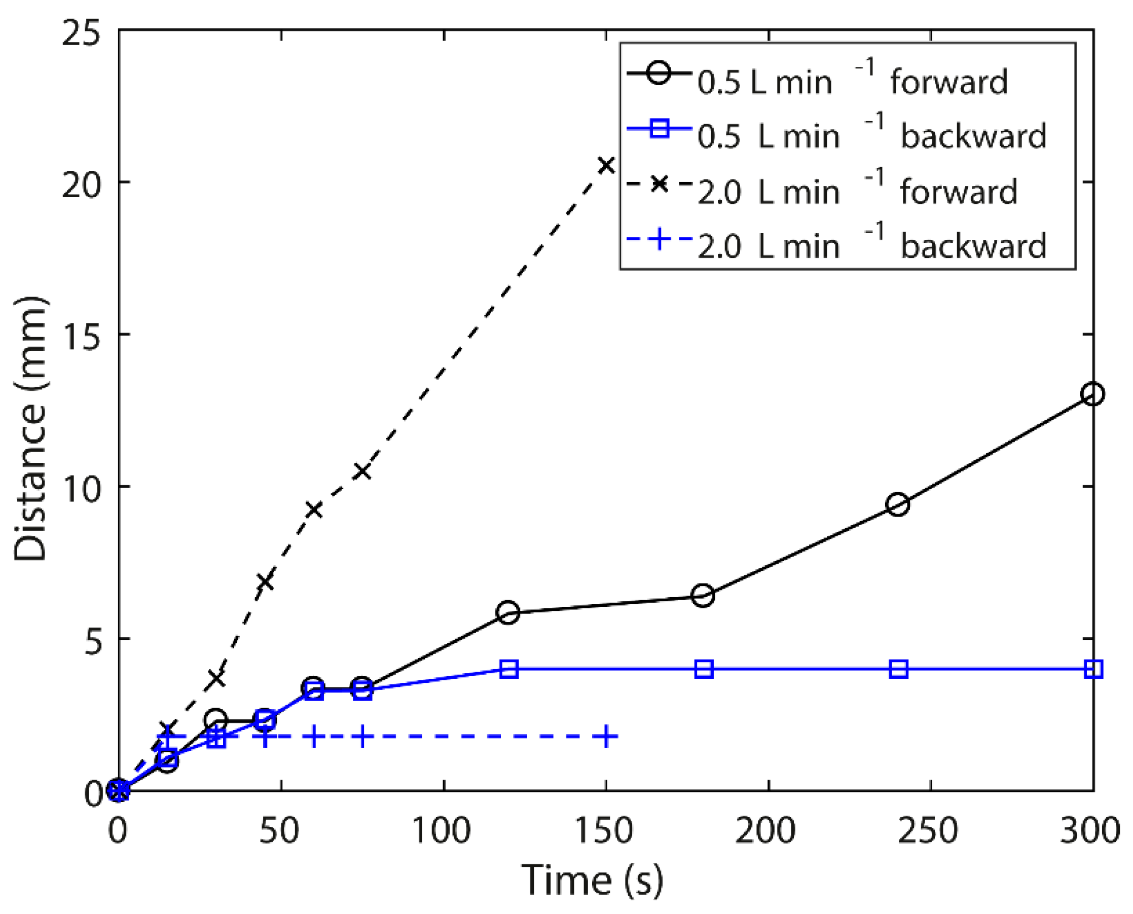 Energies 12 01186 g005