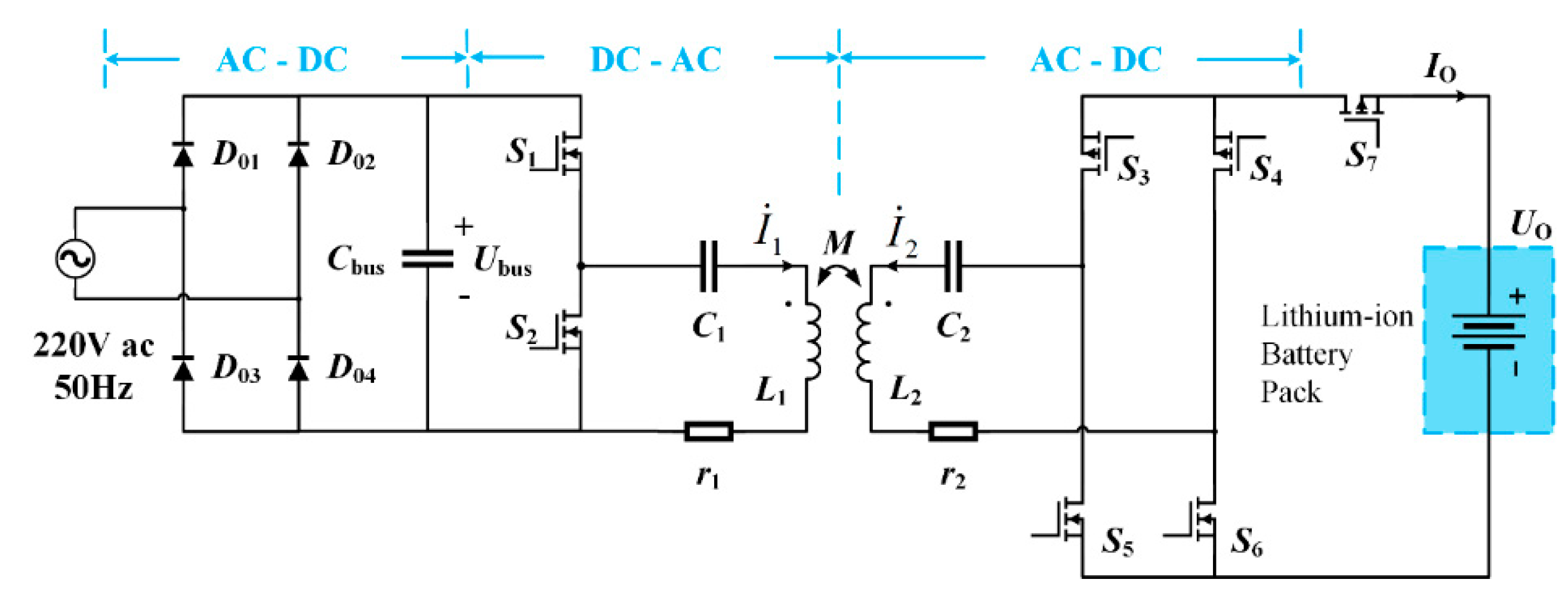 Energies 12 01212 g001