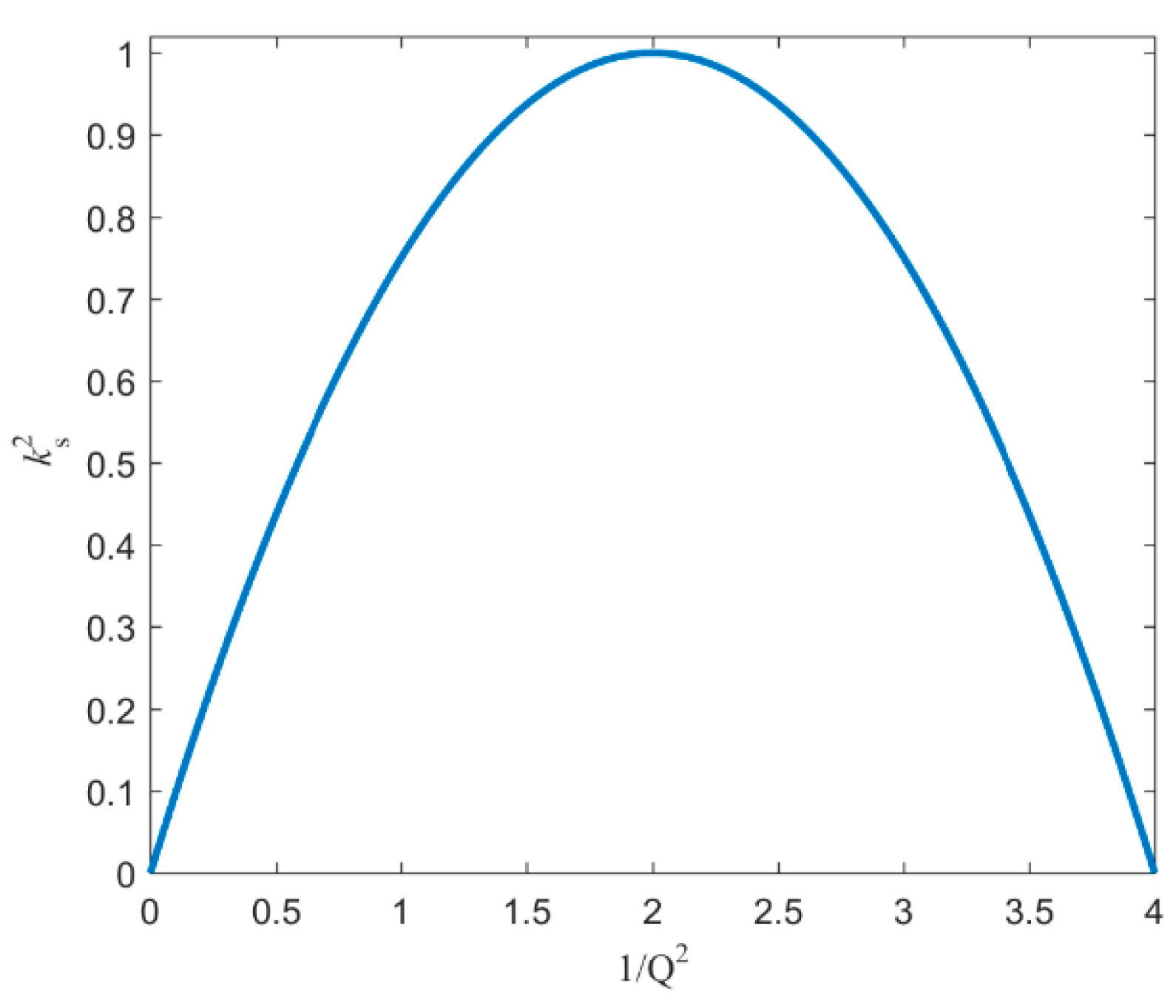 Energies 12 01212 g004