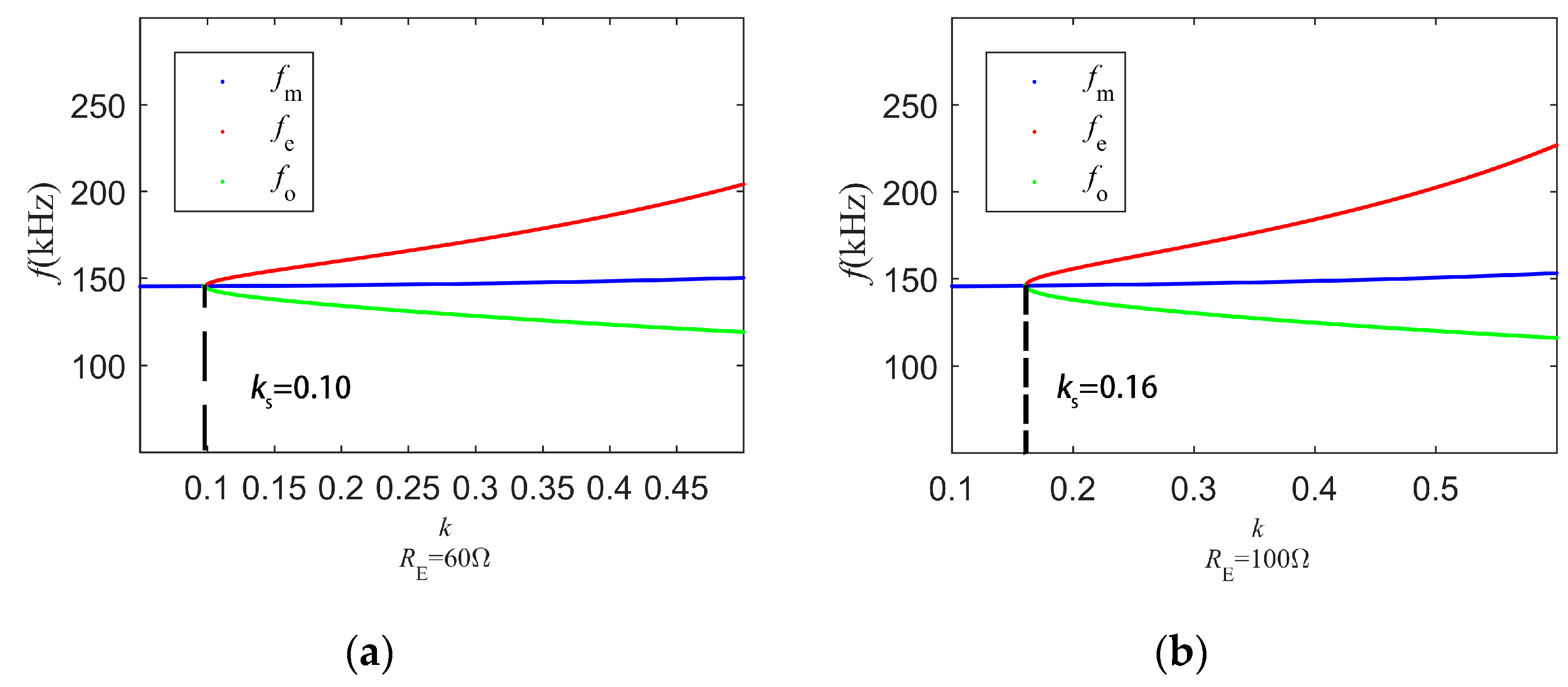 Energies 12 01212 g005
