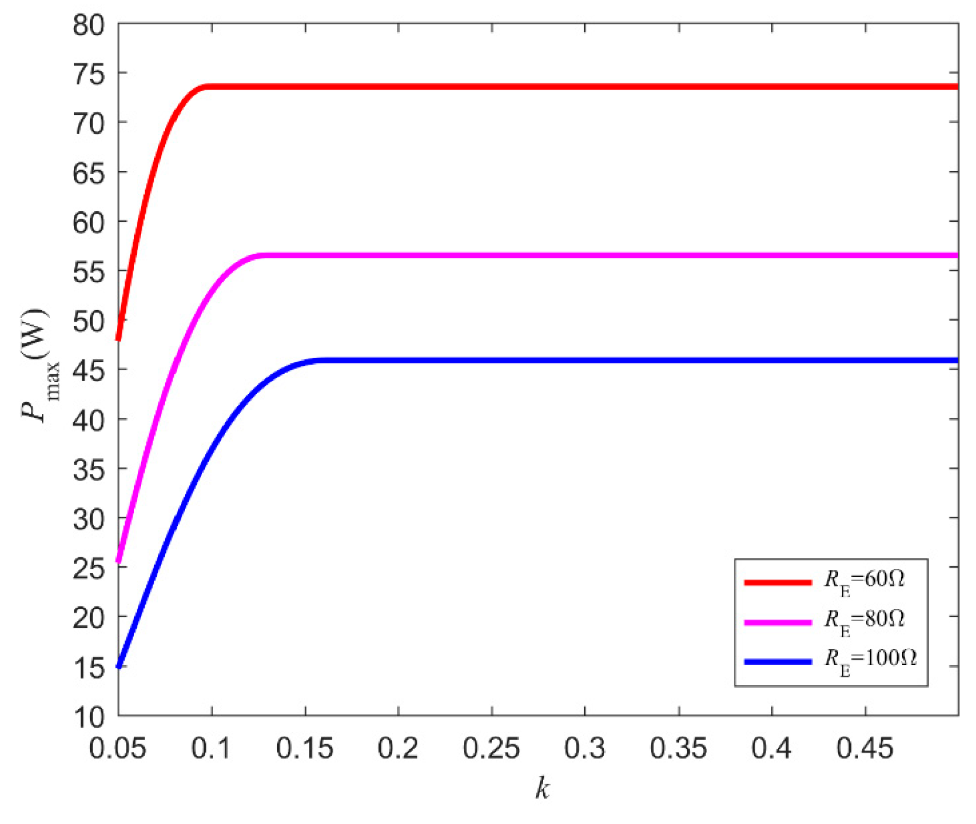 Energies 12 01212 g006