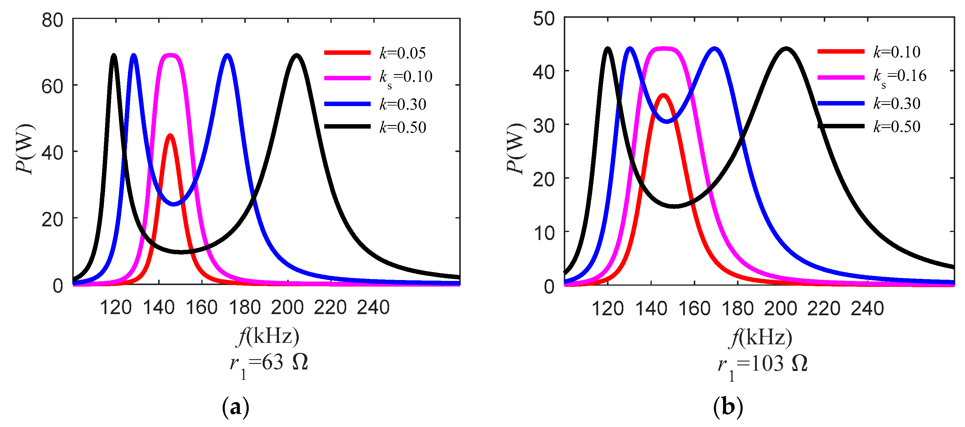 Energies 12 01212 g007