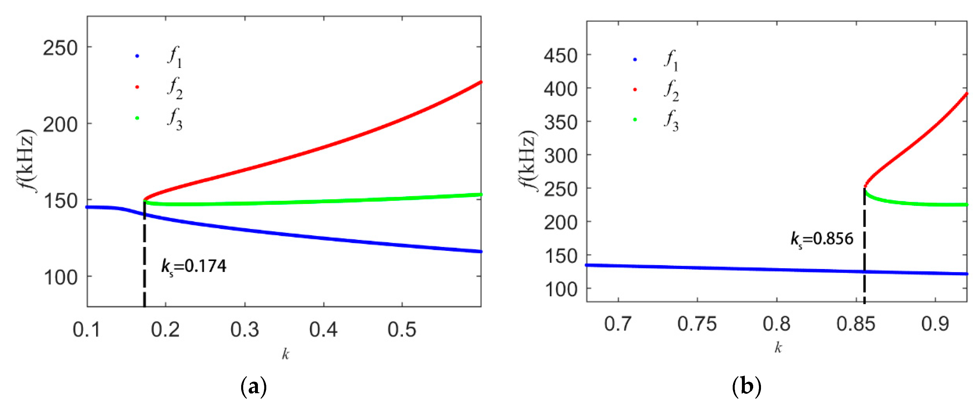 Energies 12 01212 g009