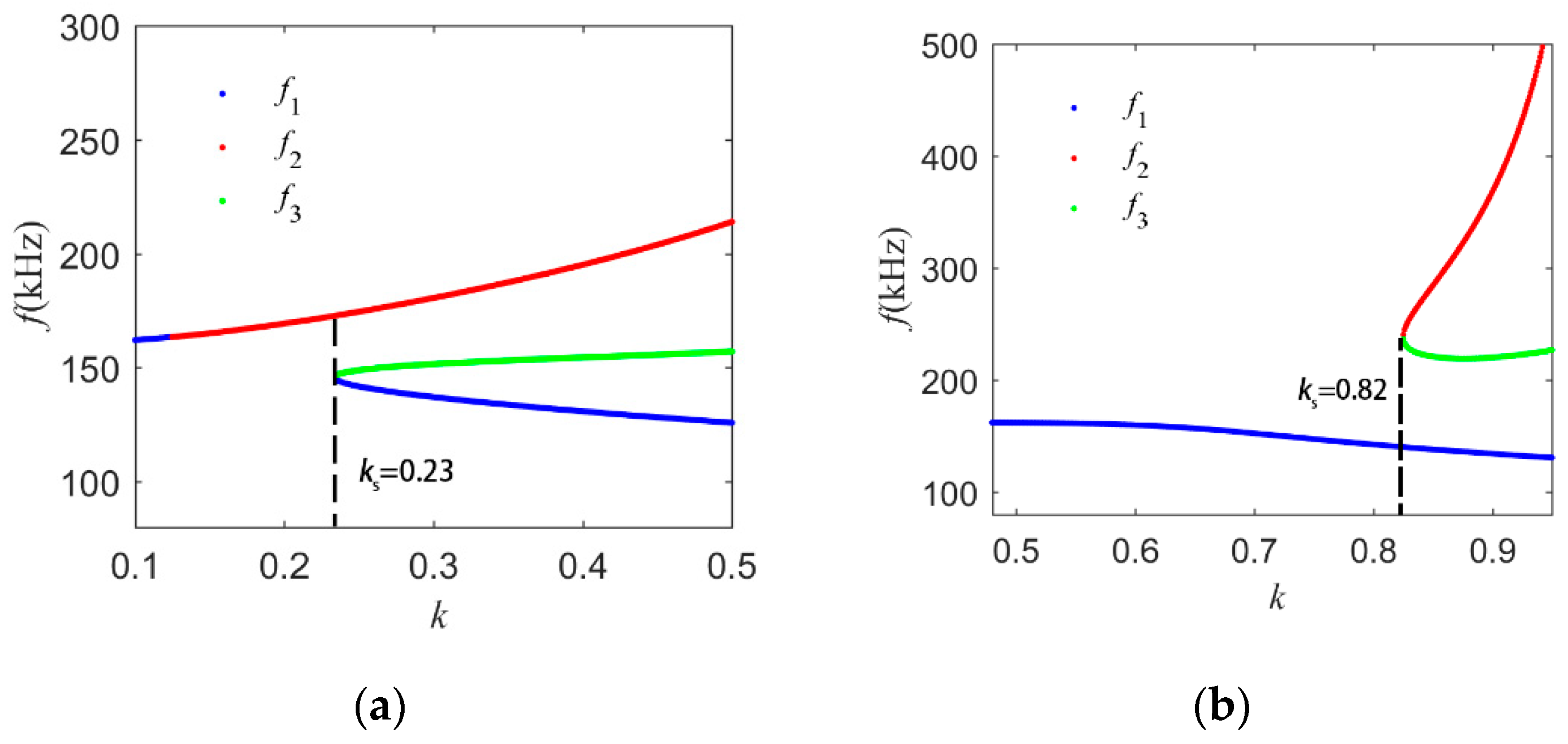 Energies 12 01212 g012a