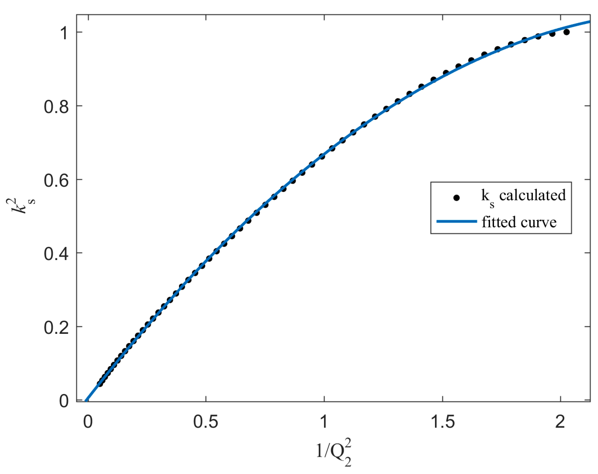 Energies 12 01212 g013