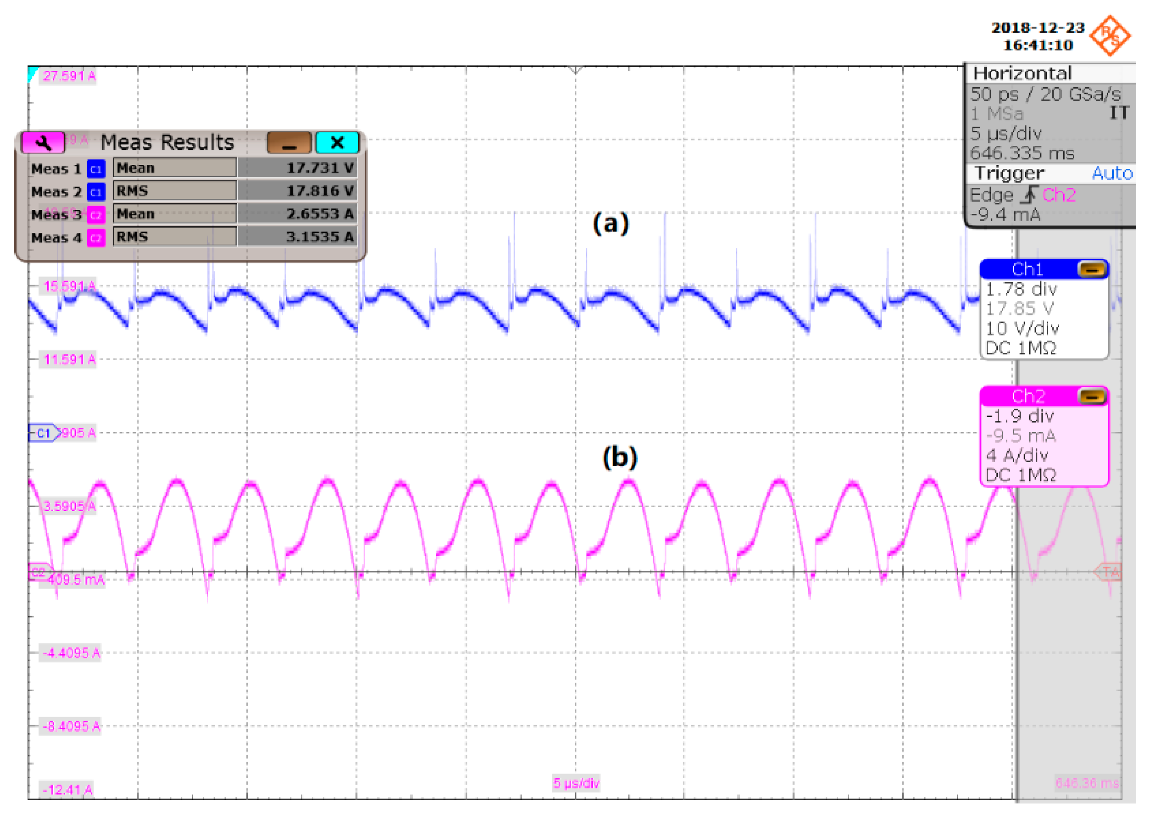 Energies 12 01212 g018