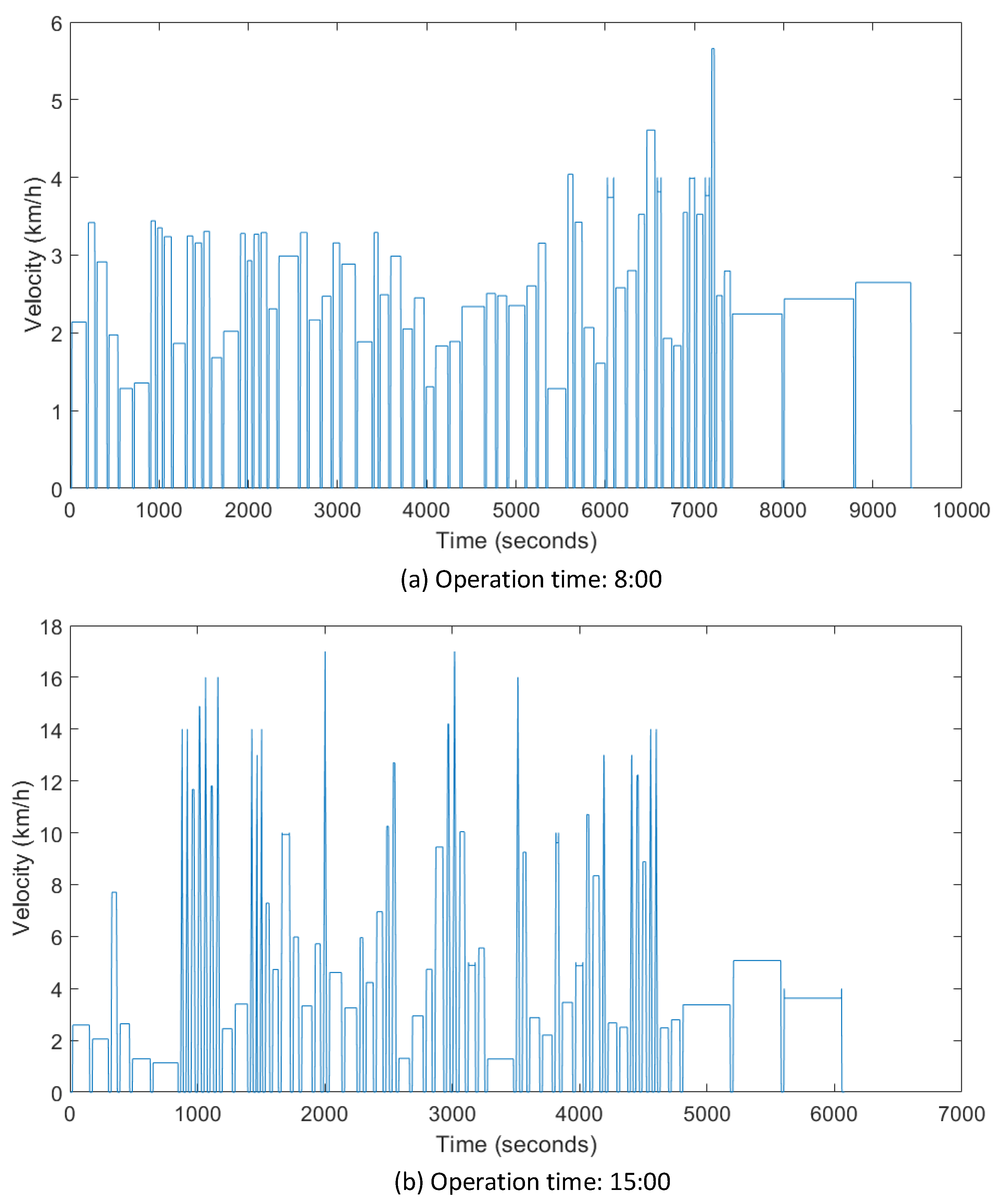 Energies 12 01229 g004