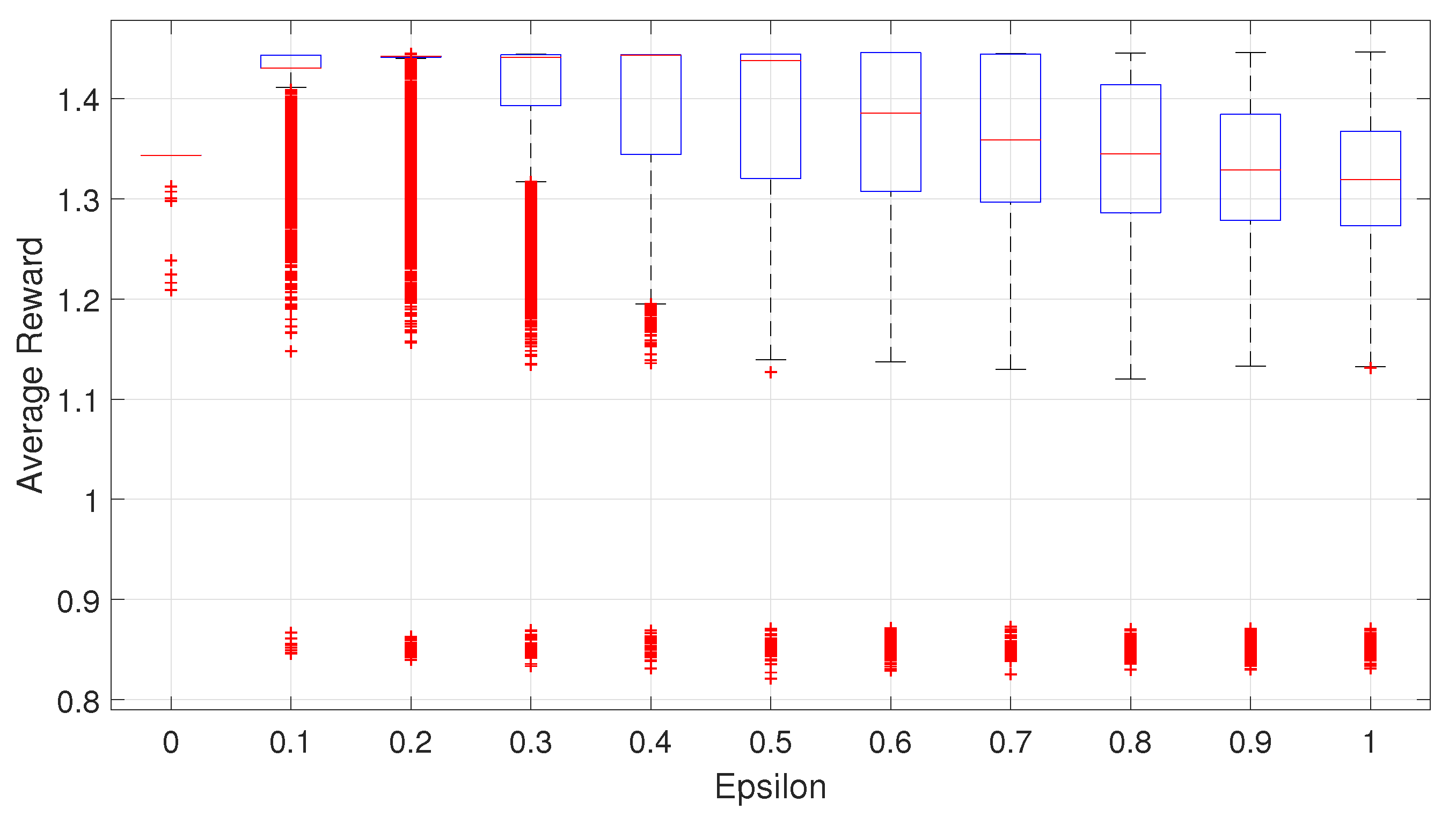 Energies 12 01229 g010