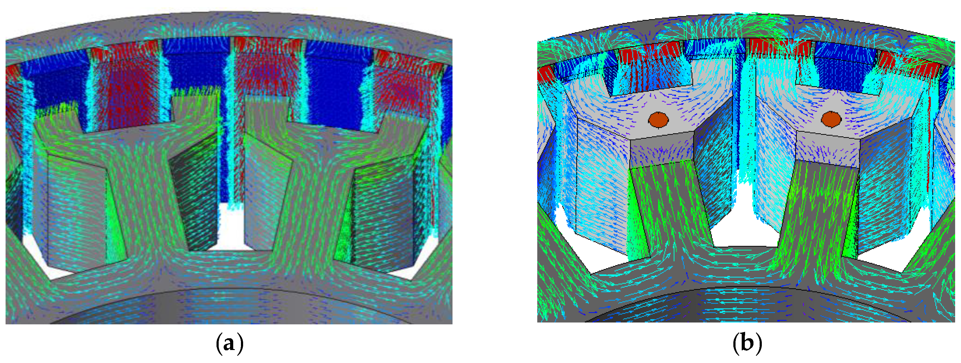 Energies | Free Full-Text | Design And Analysis Of Outer Rotor ...