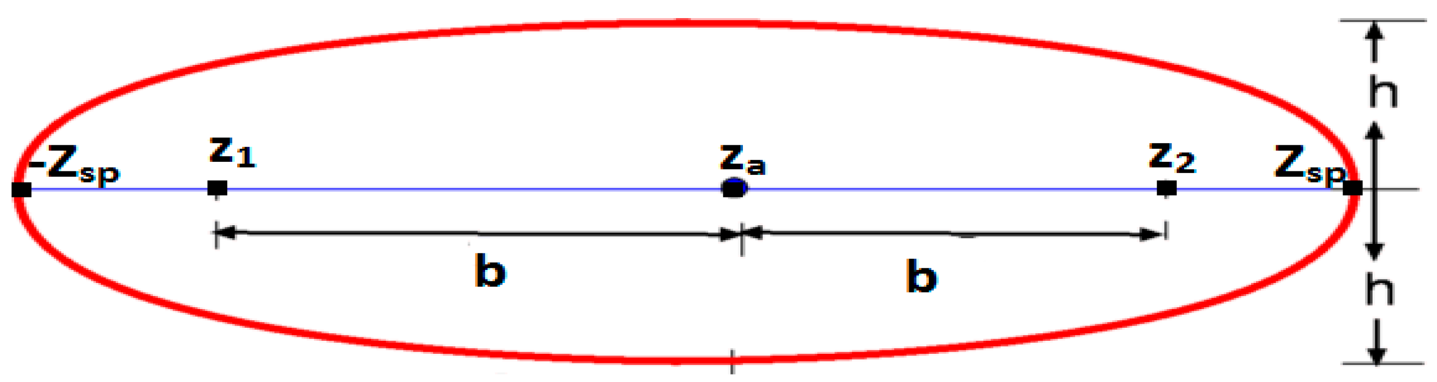 Energies 12 01243 g0a8