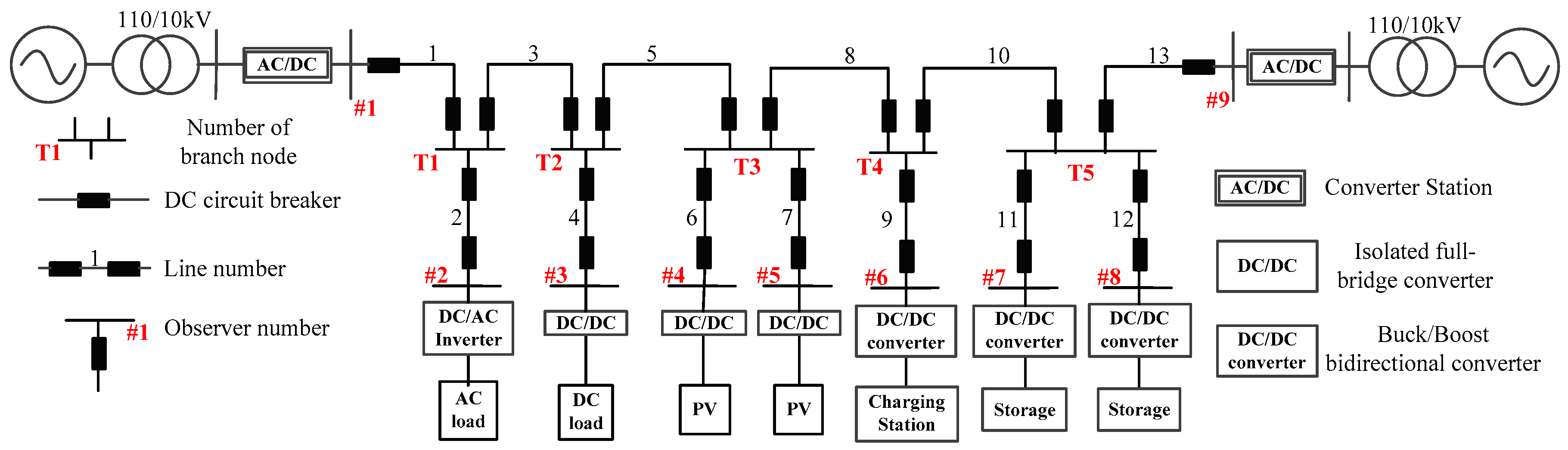 Energies 12 01245 g001