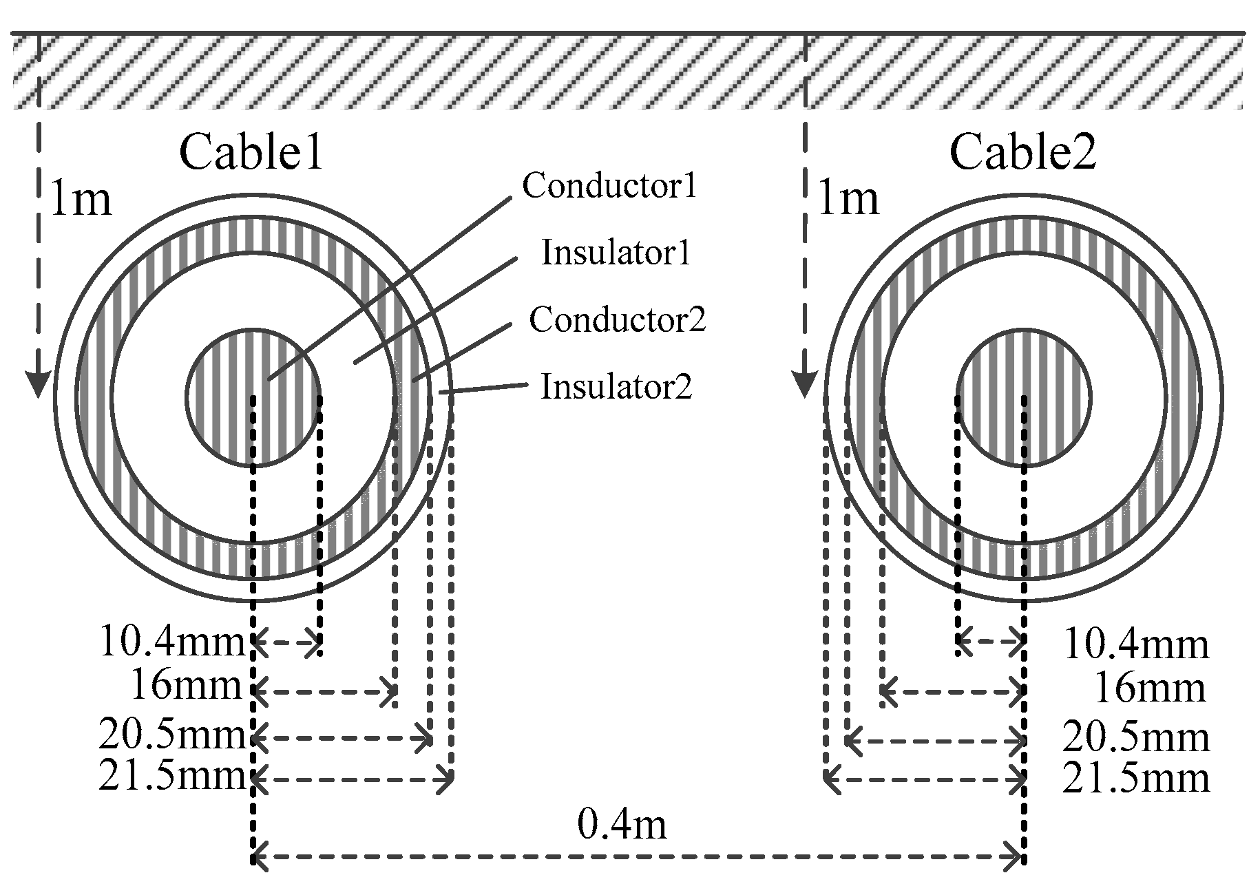 Energies 12 01245 g0a1