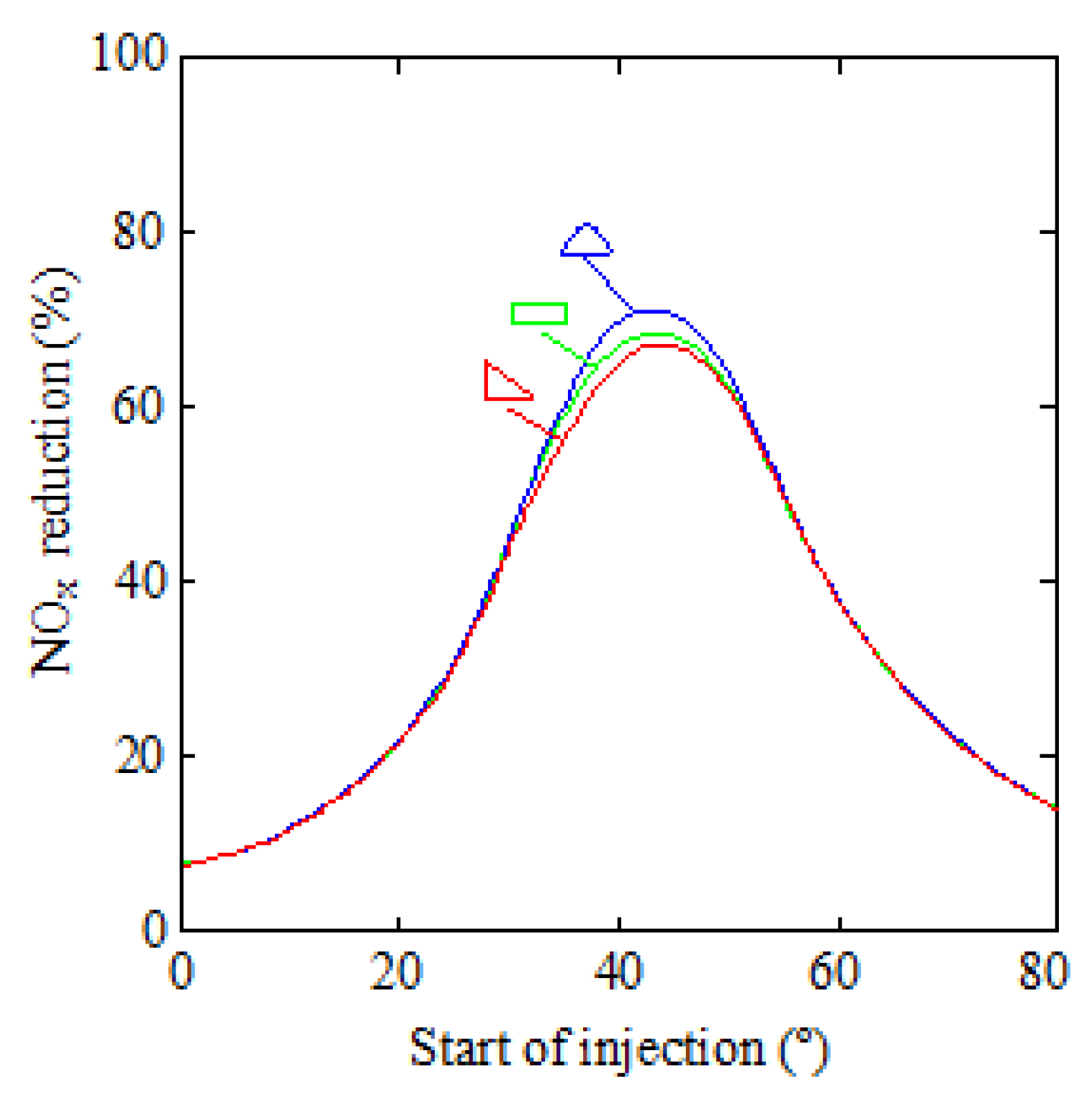 Energies 12 01255 g008