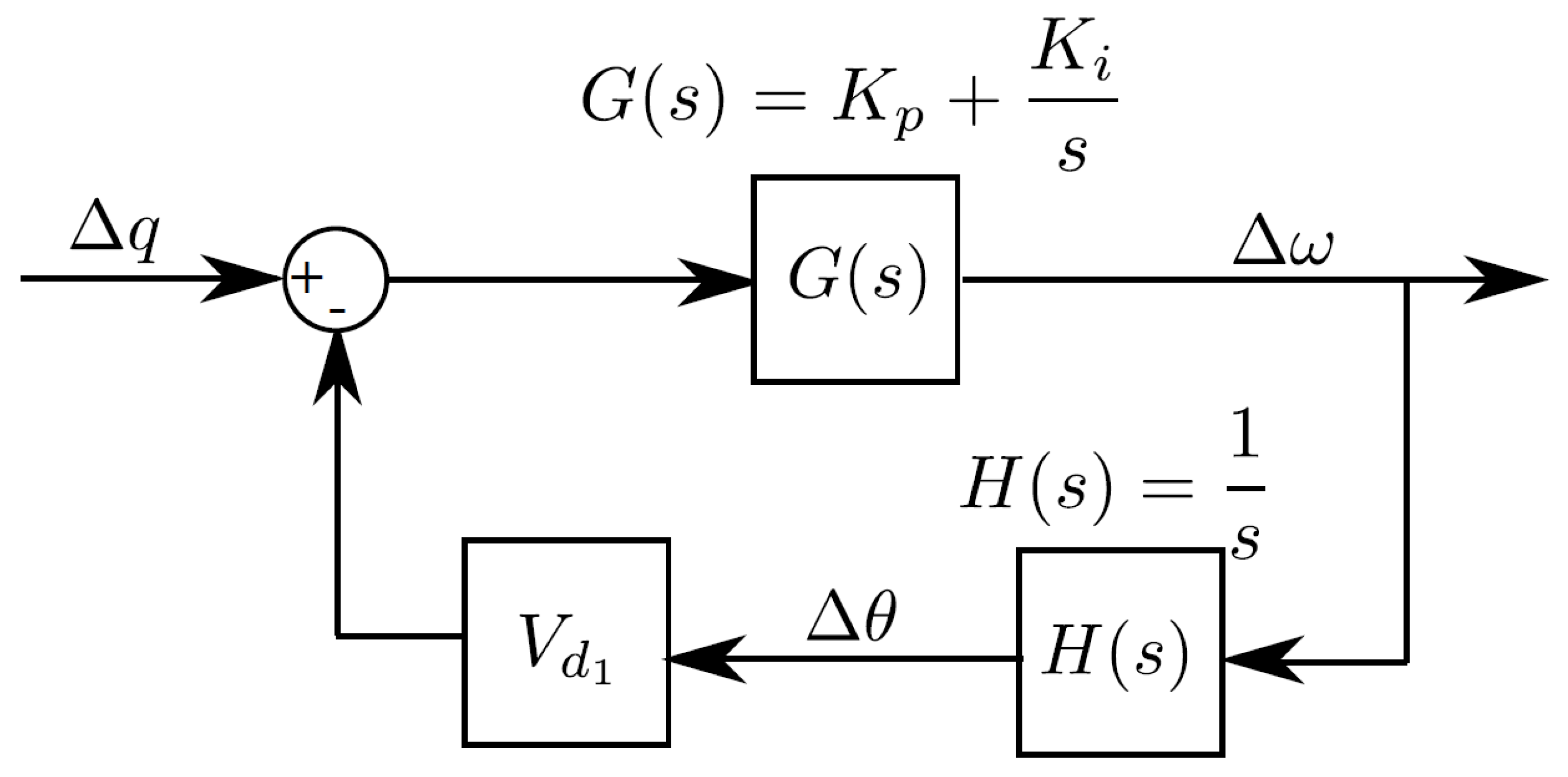 Energies 12 01259 g002