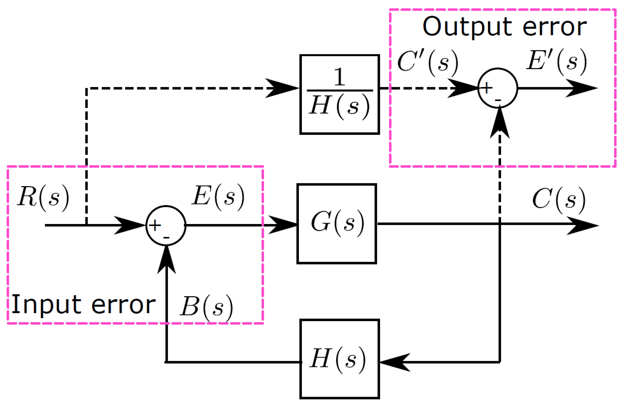 Energies 12 01259 g003
