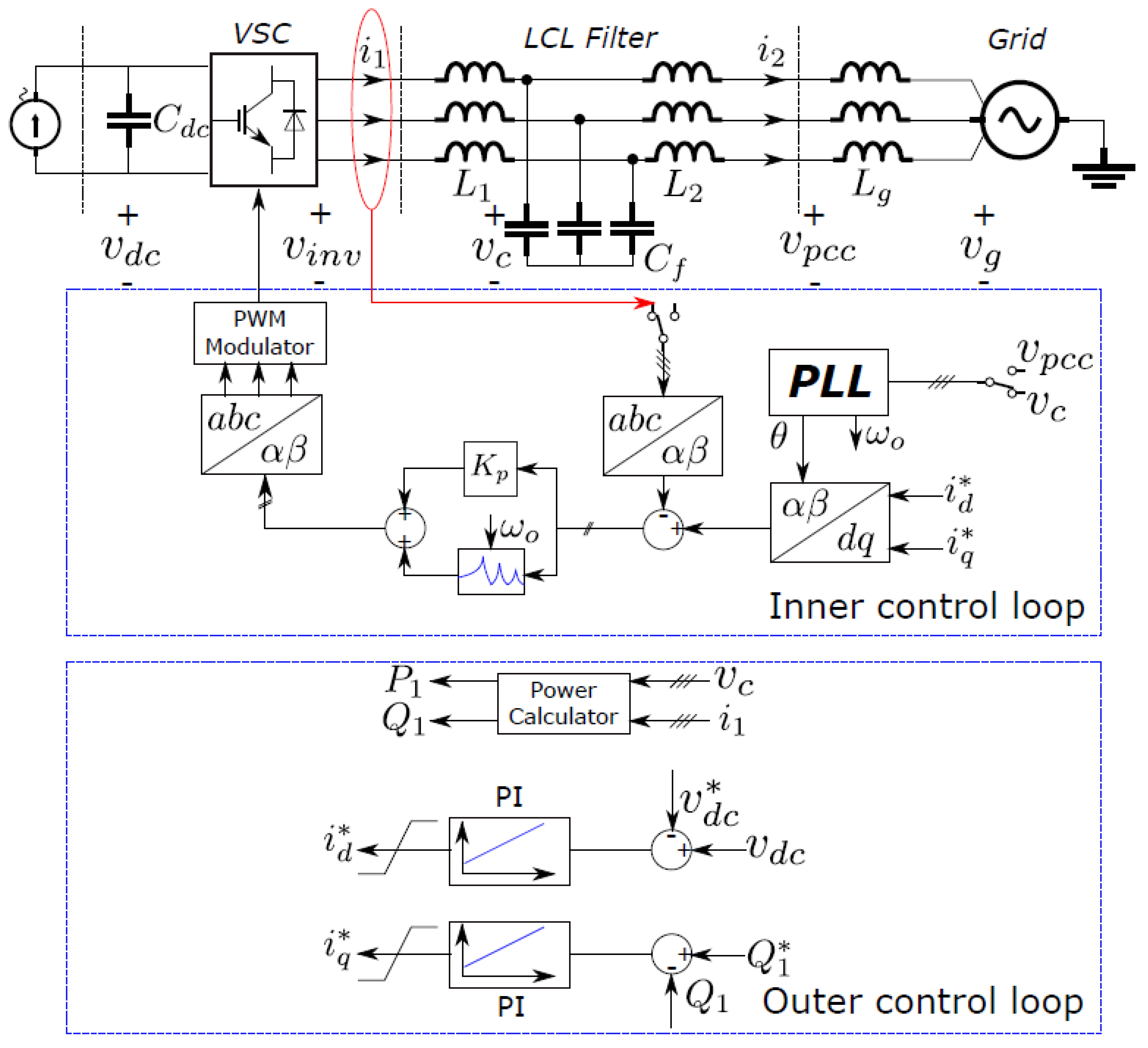 Energies 12 01259 g004