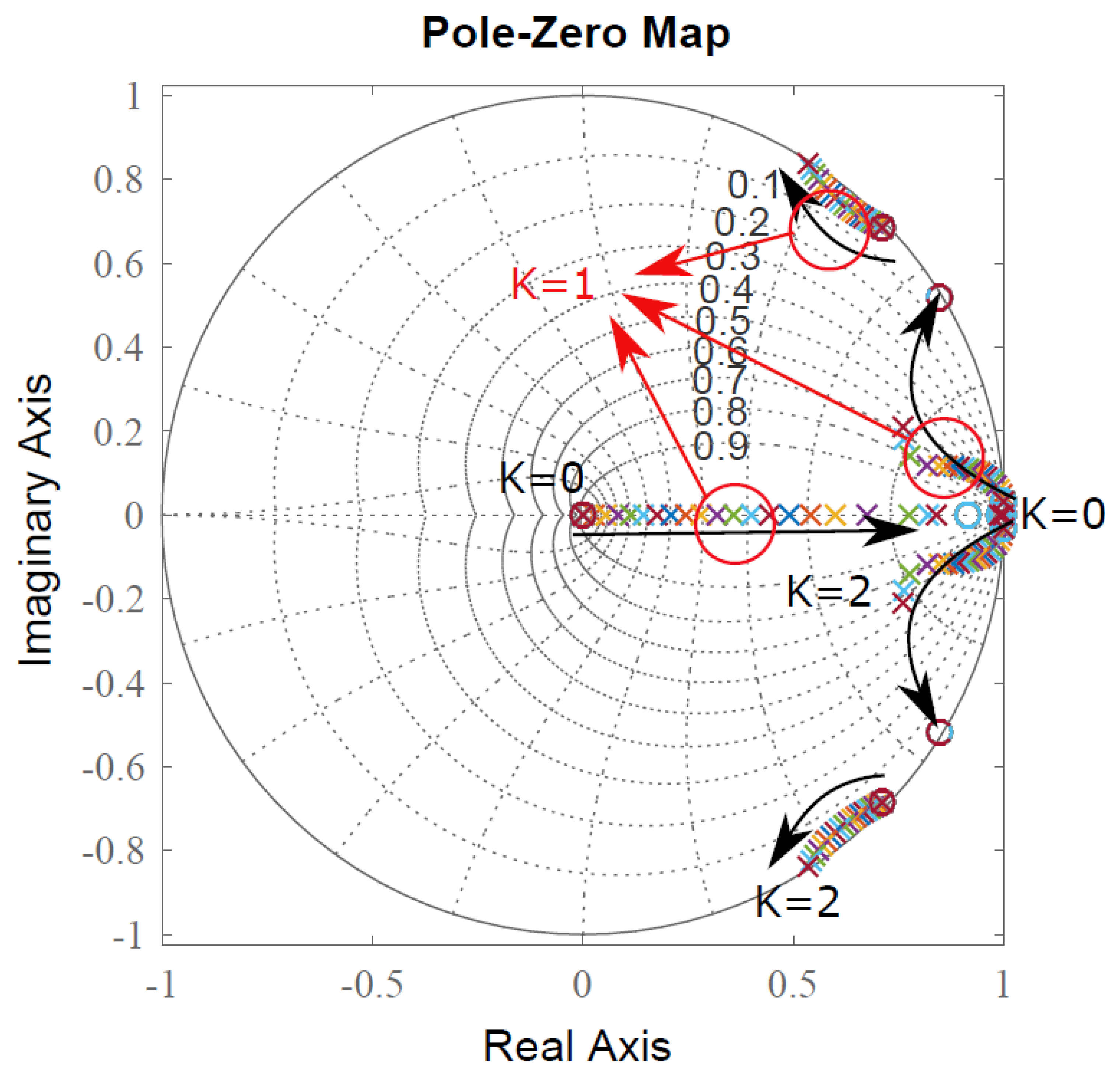 Energies 12 01259 g006