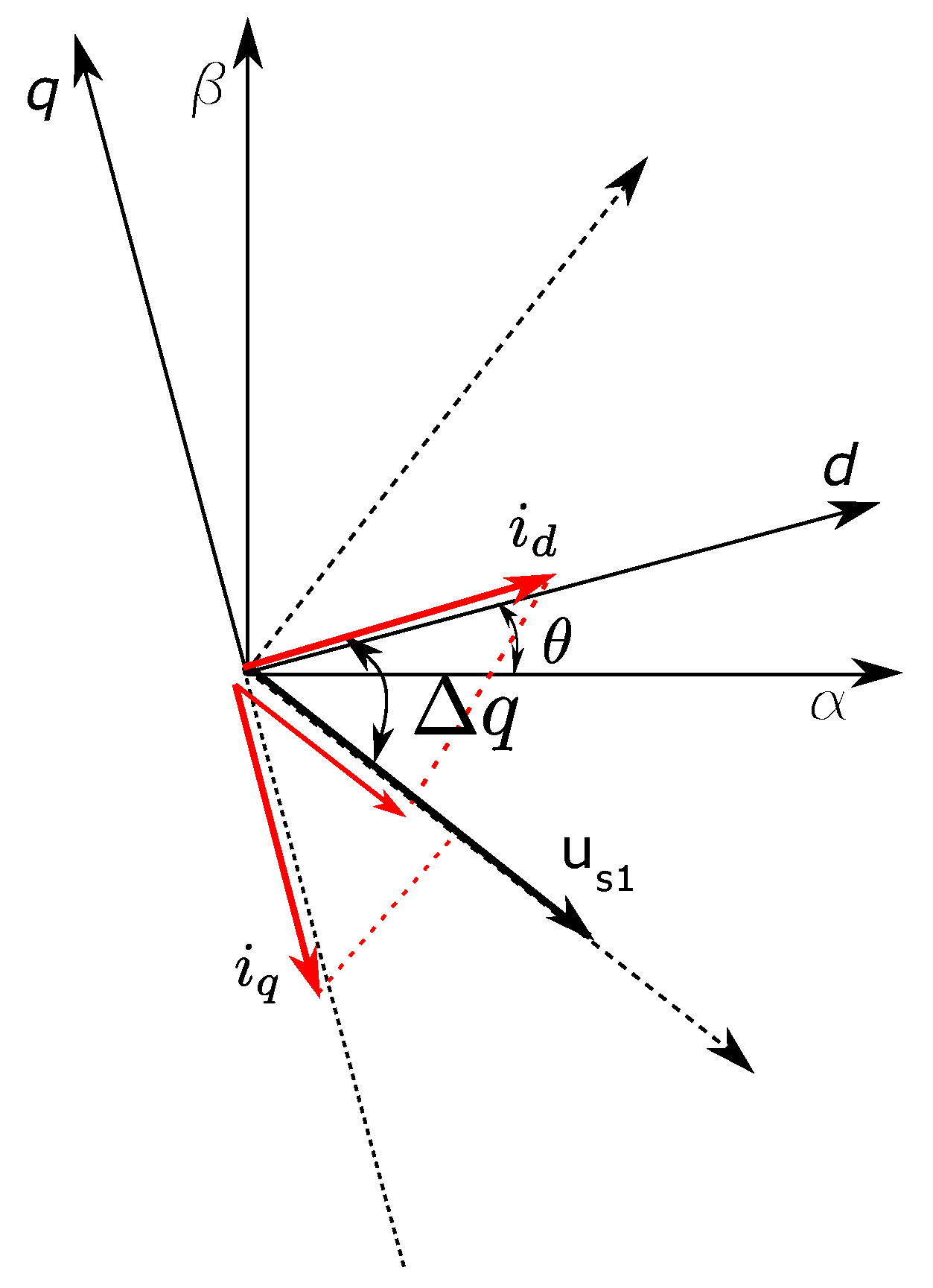 Energies 12 01259 g010