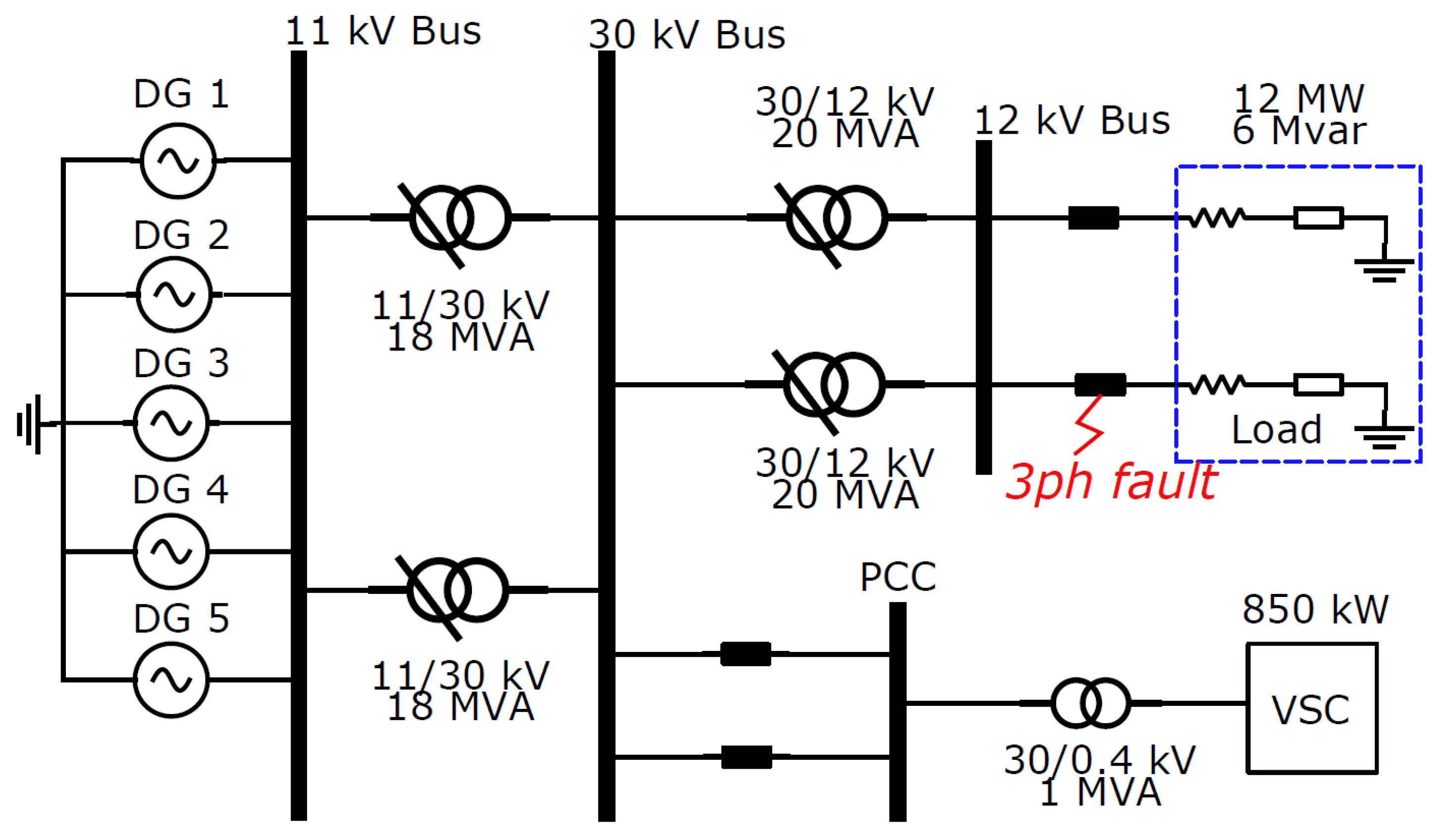 Energies 12 01259 g011