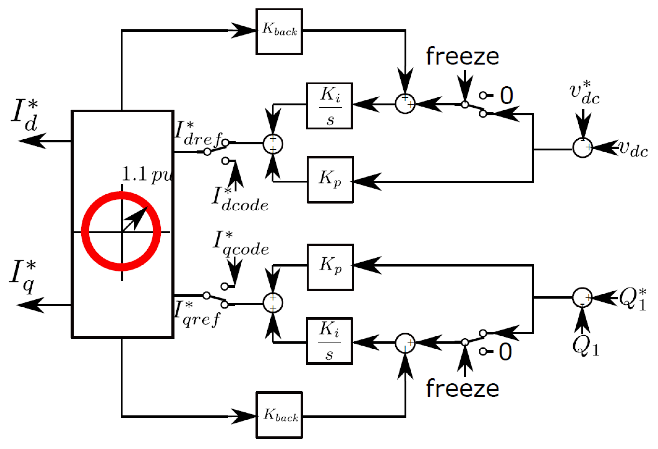 Energies 12 01259 g013