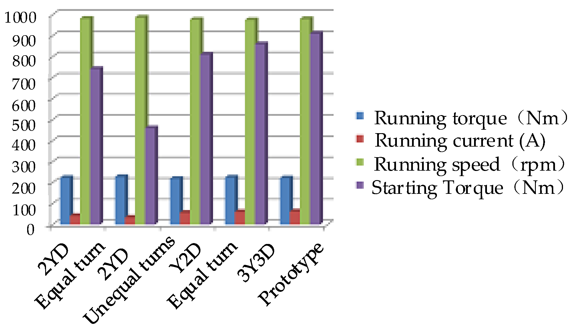 Energies 12 01263 g015