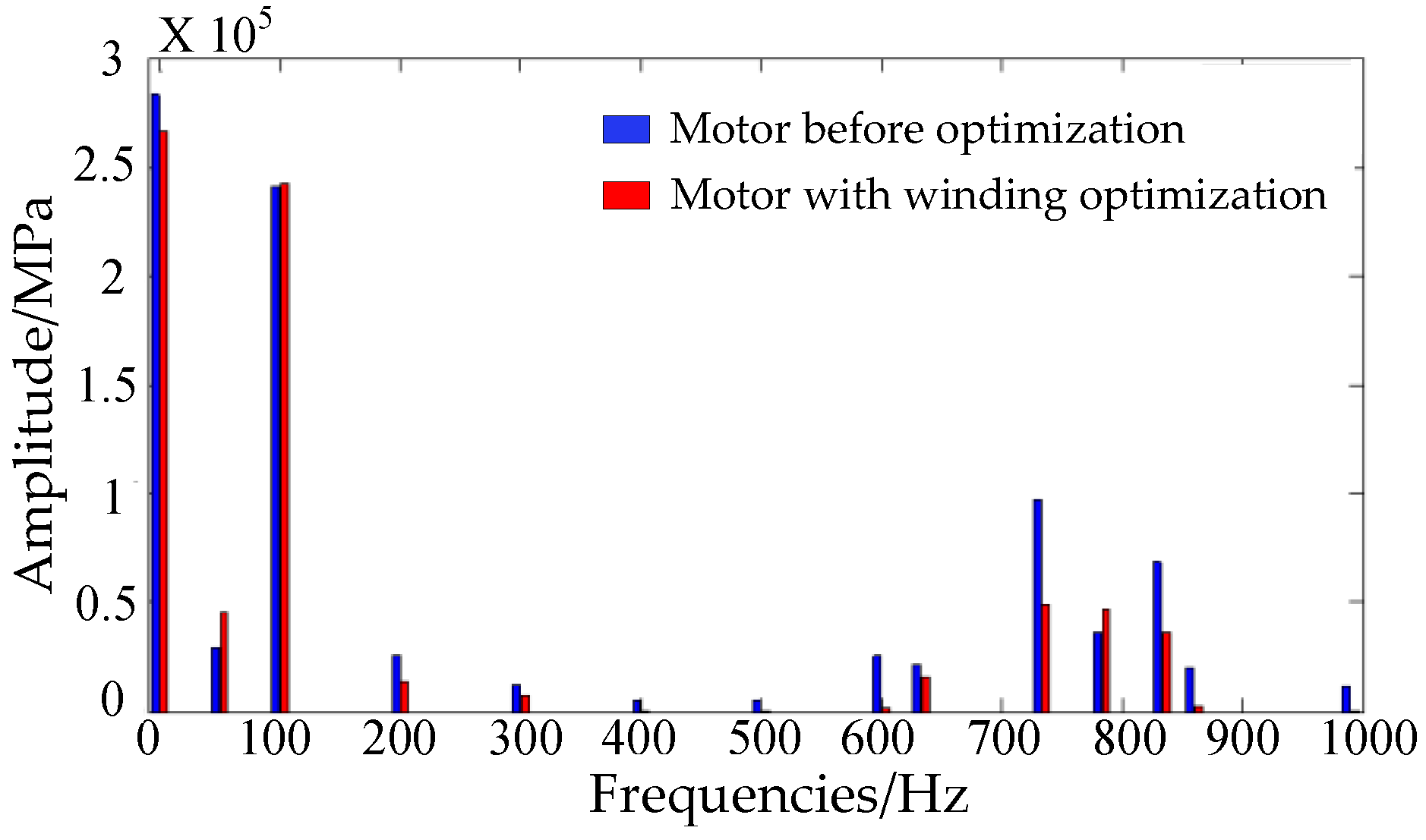 Energies 12 01263 g018