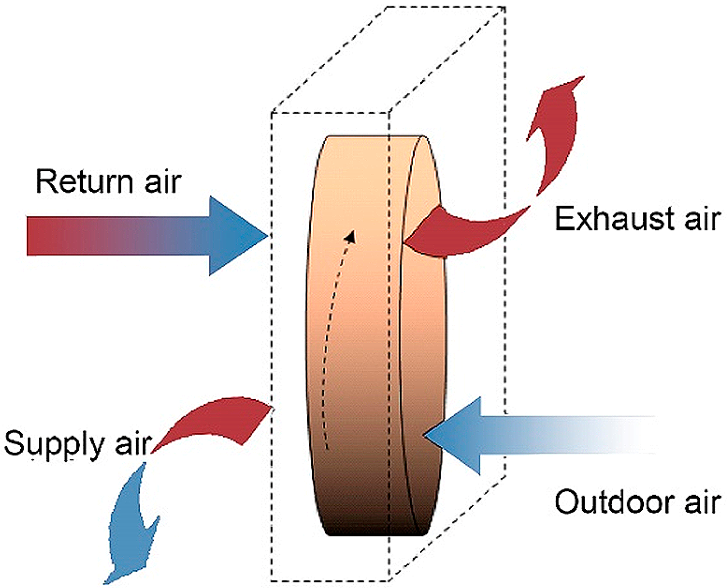 Energies 12 01285 g002