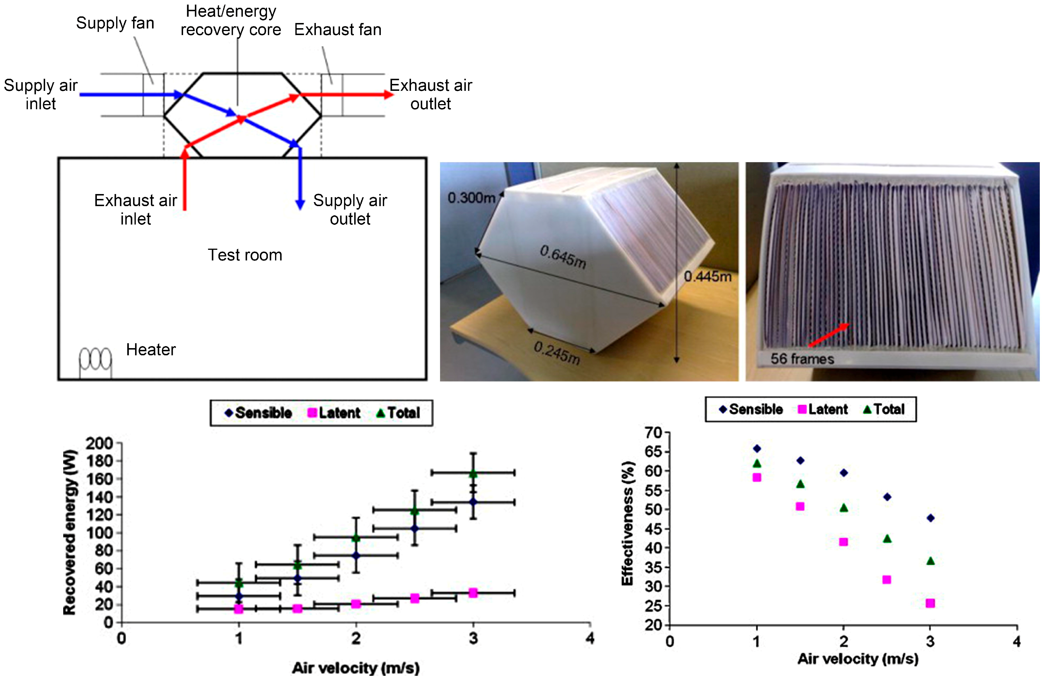 Energies 12 01285 g005