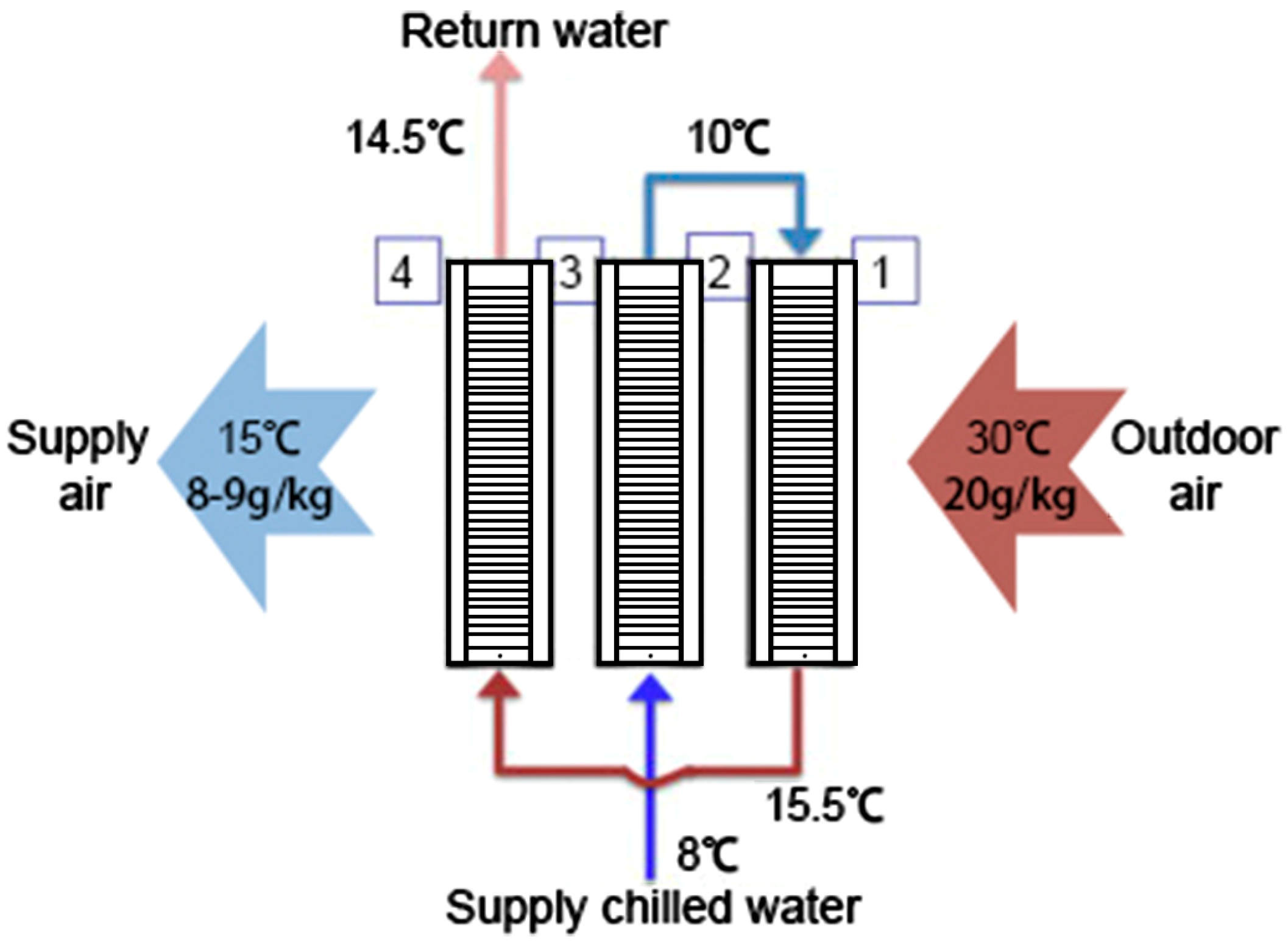 Energies 12 01285 g011